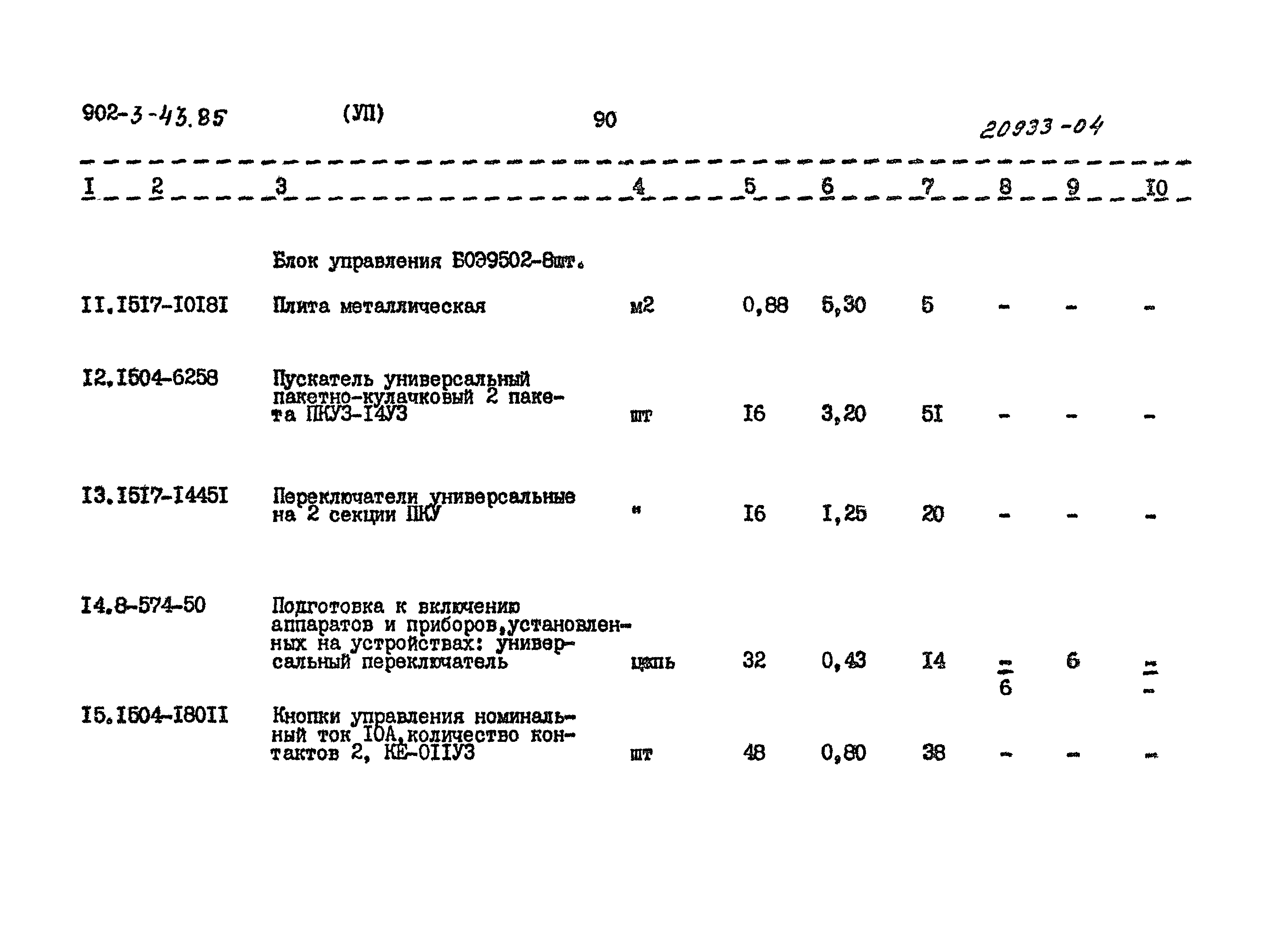 Типовой проект 902-3-43.85