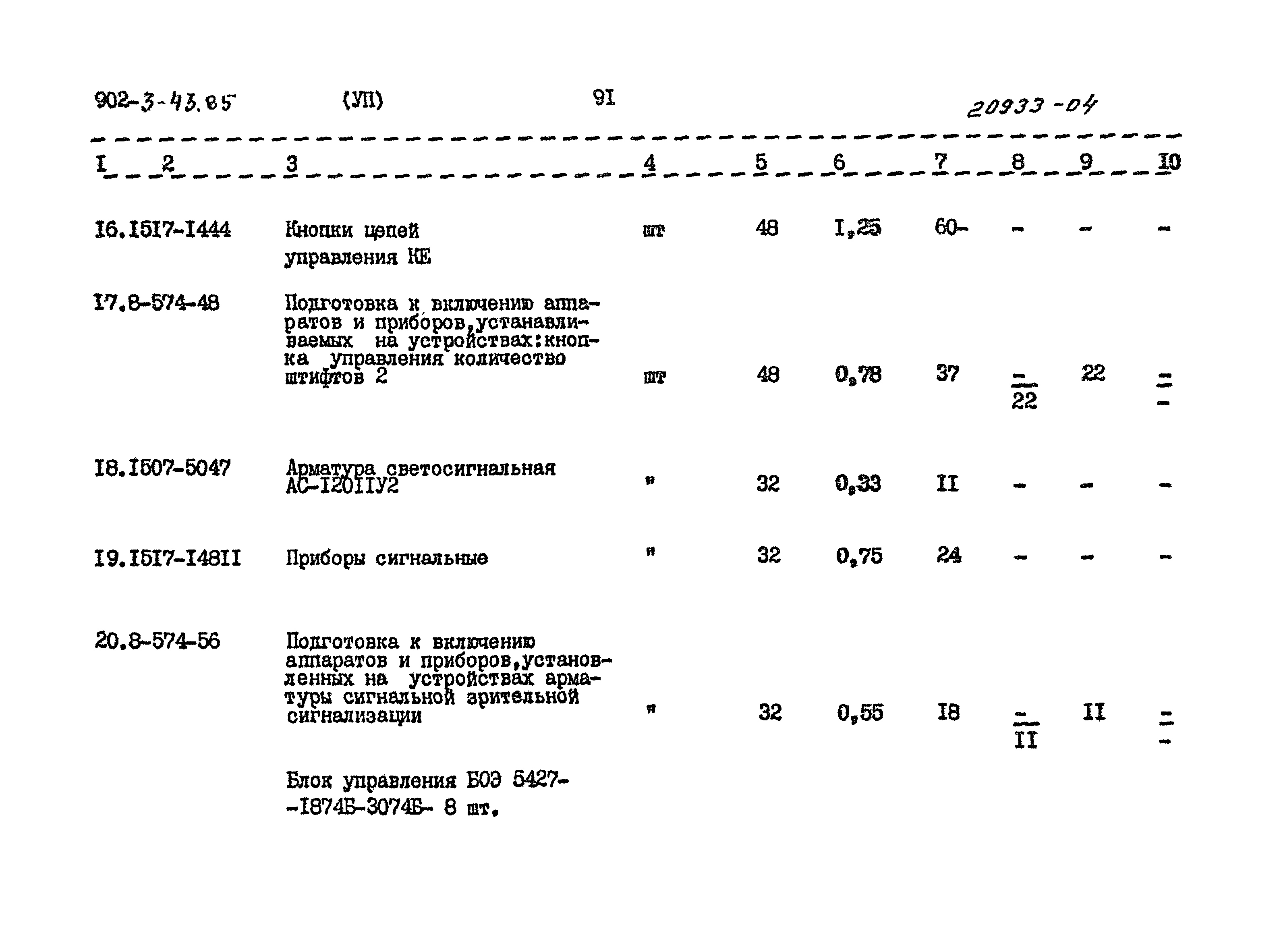 Типовой проект 902-3-43.85