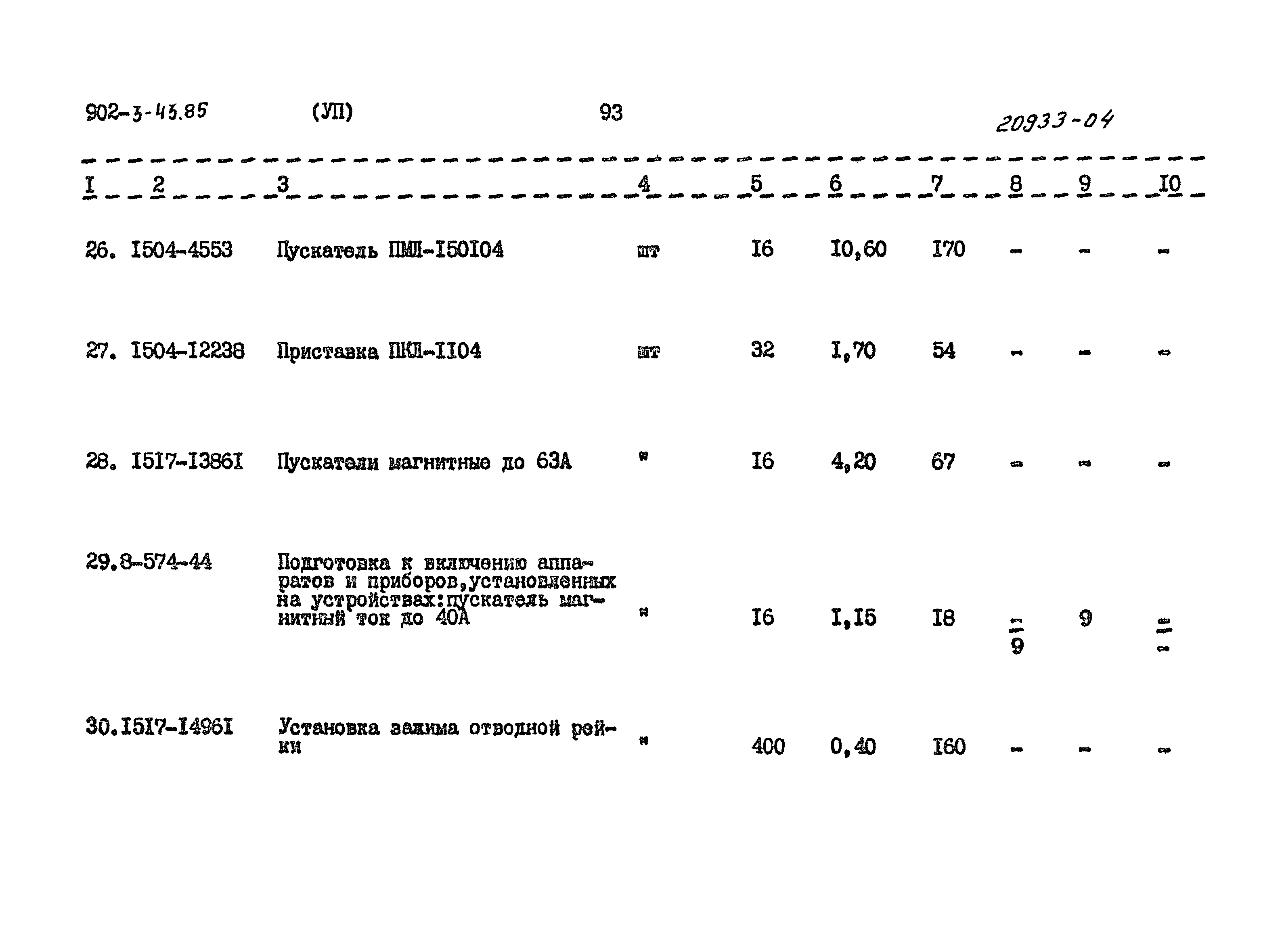 Типовой проект 902-3-43.85