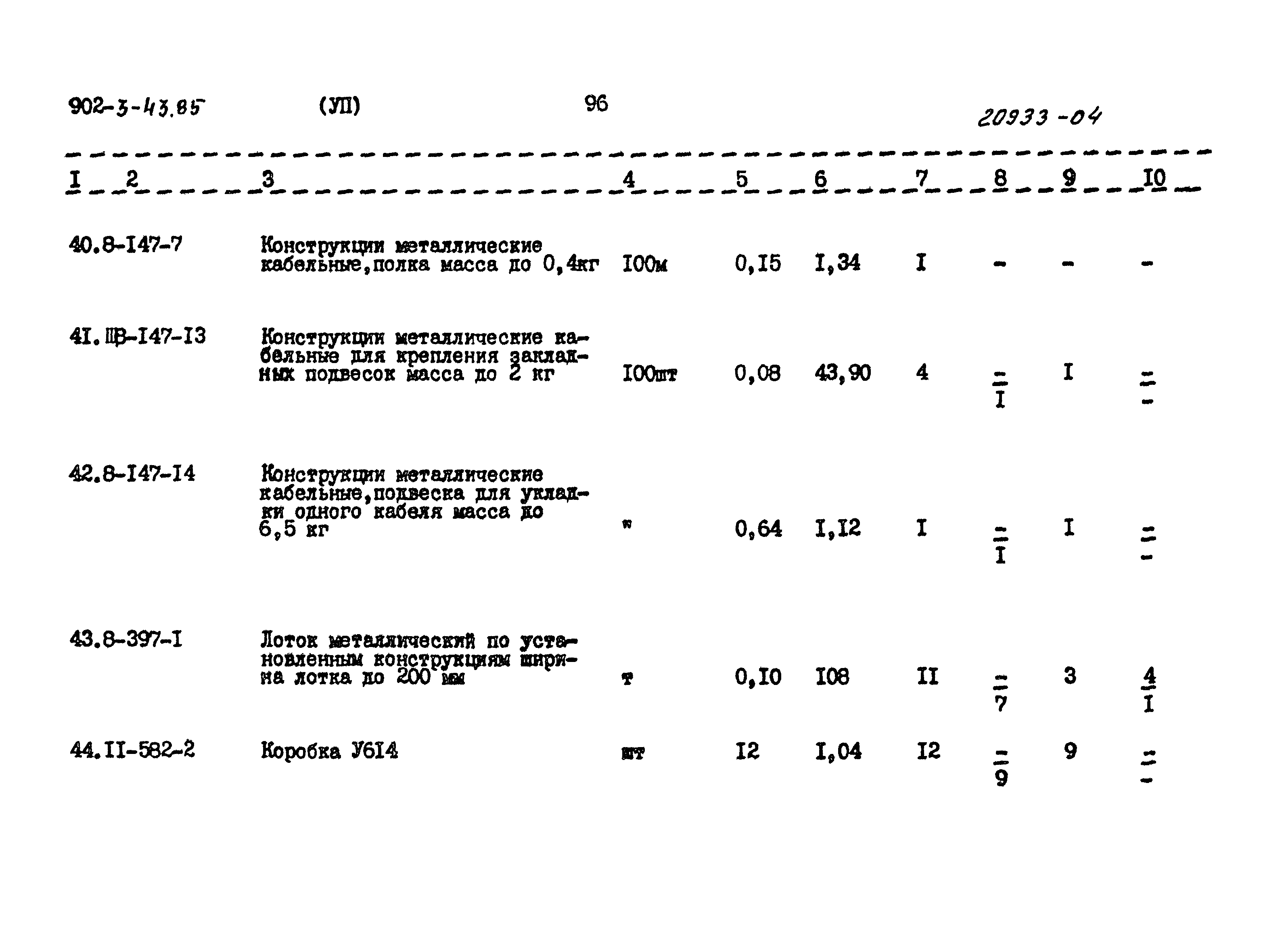Типовой проект 902-3-43.85
