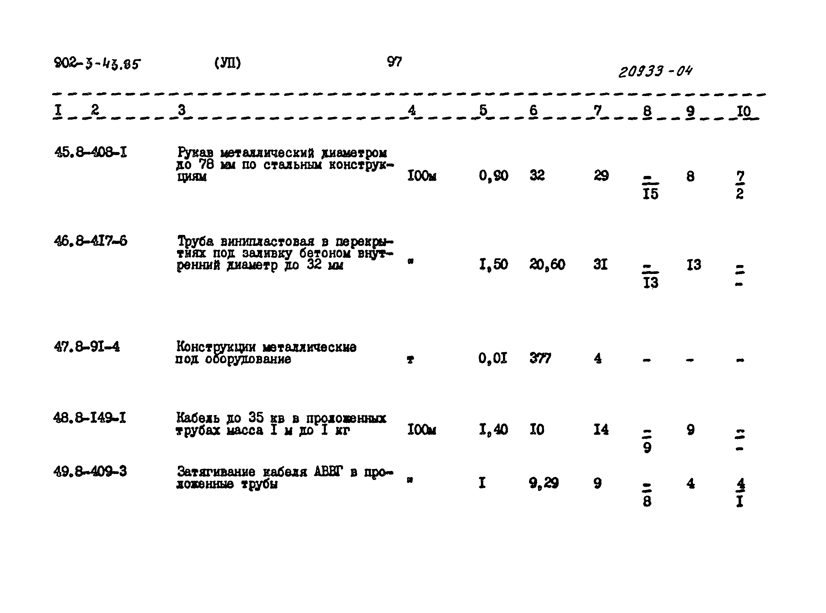 Типовой проект 902-3-43.85