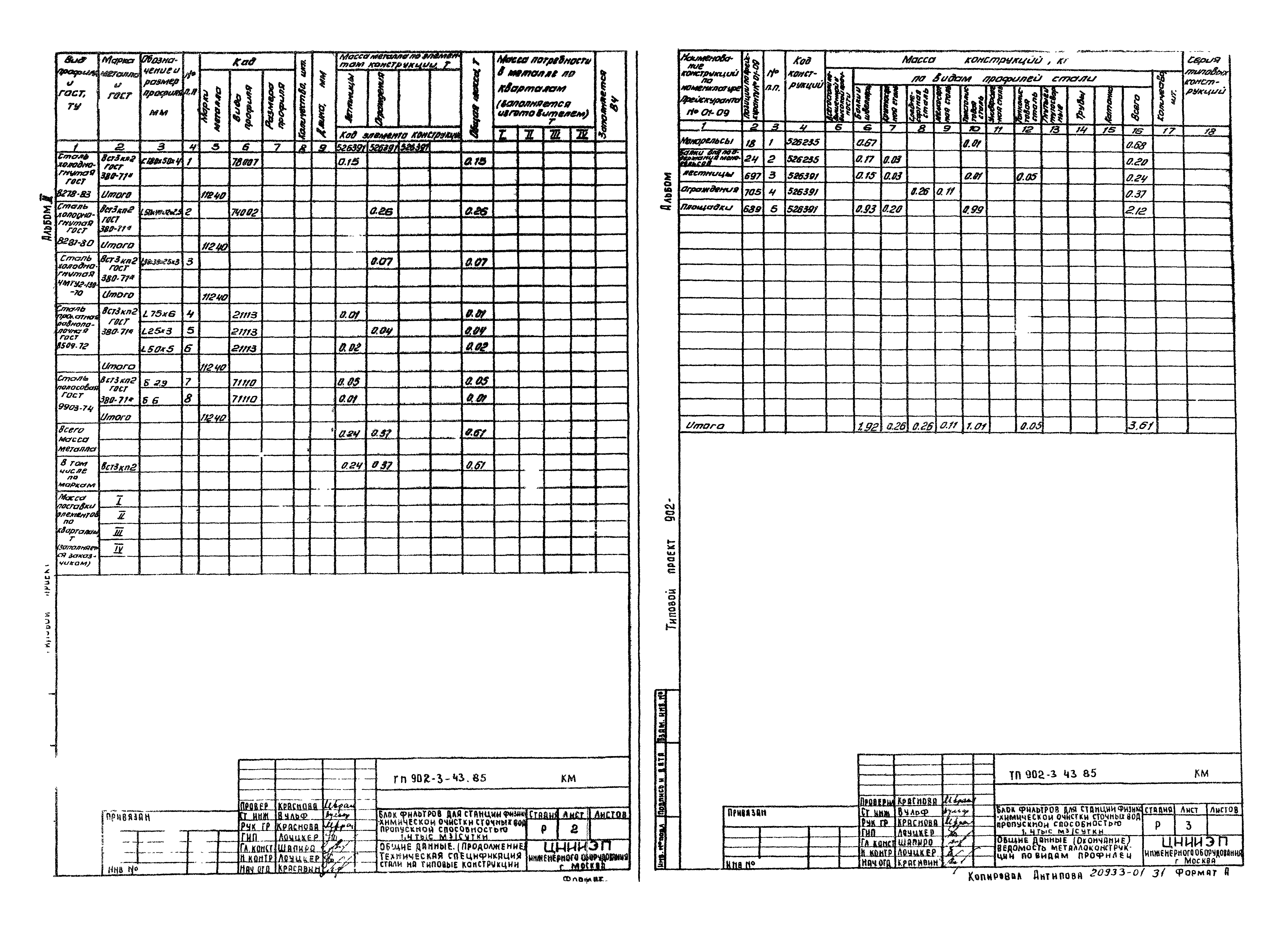 Типовой проект 902-3-43.85