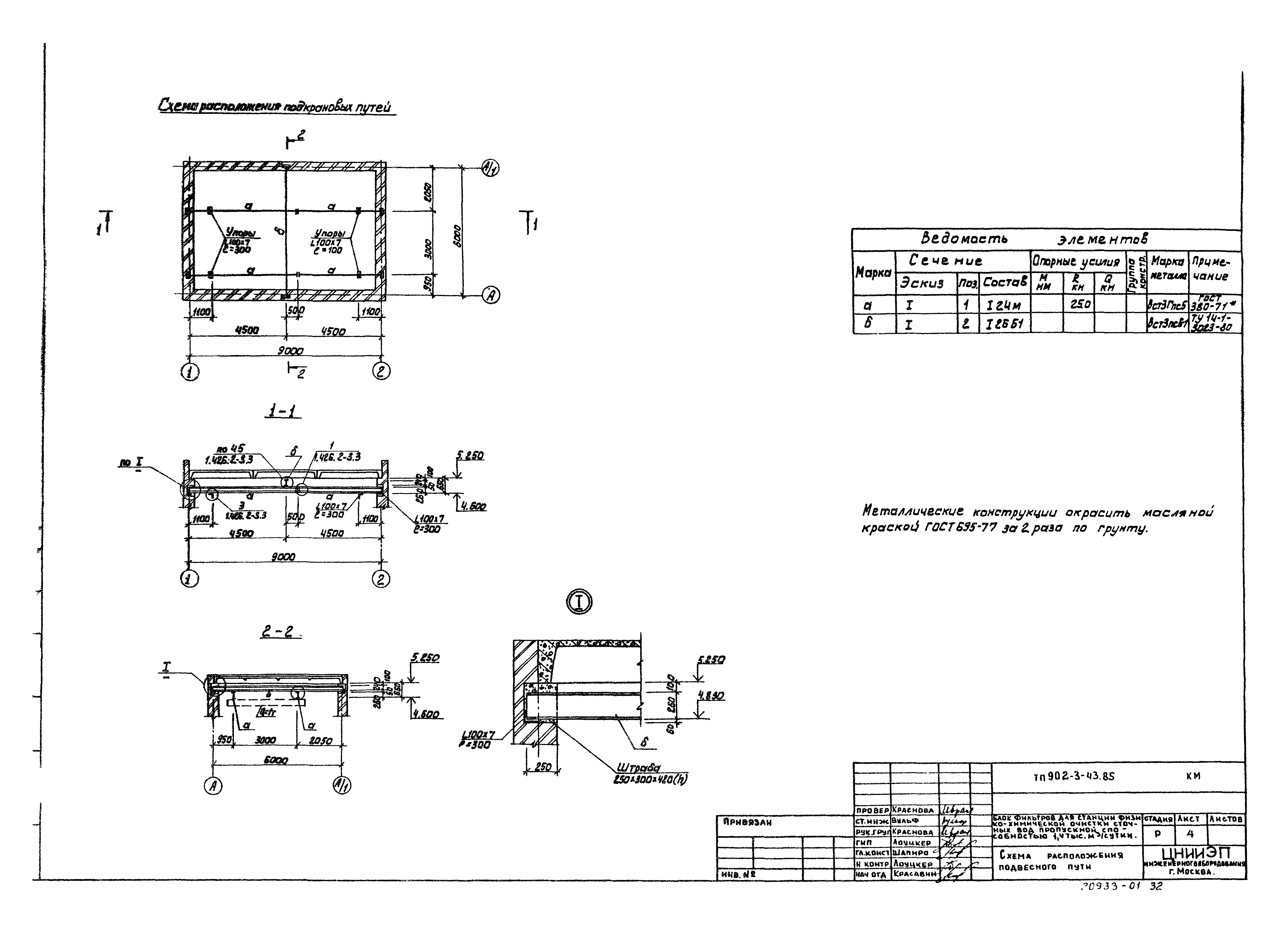 Типовой проект 902-3-43.85