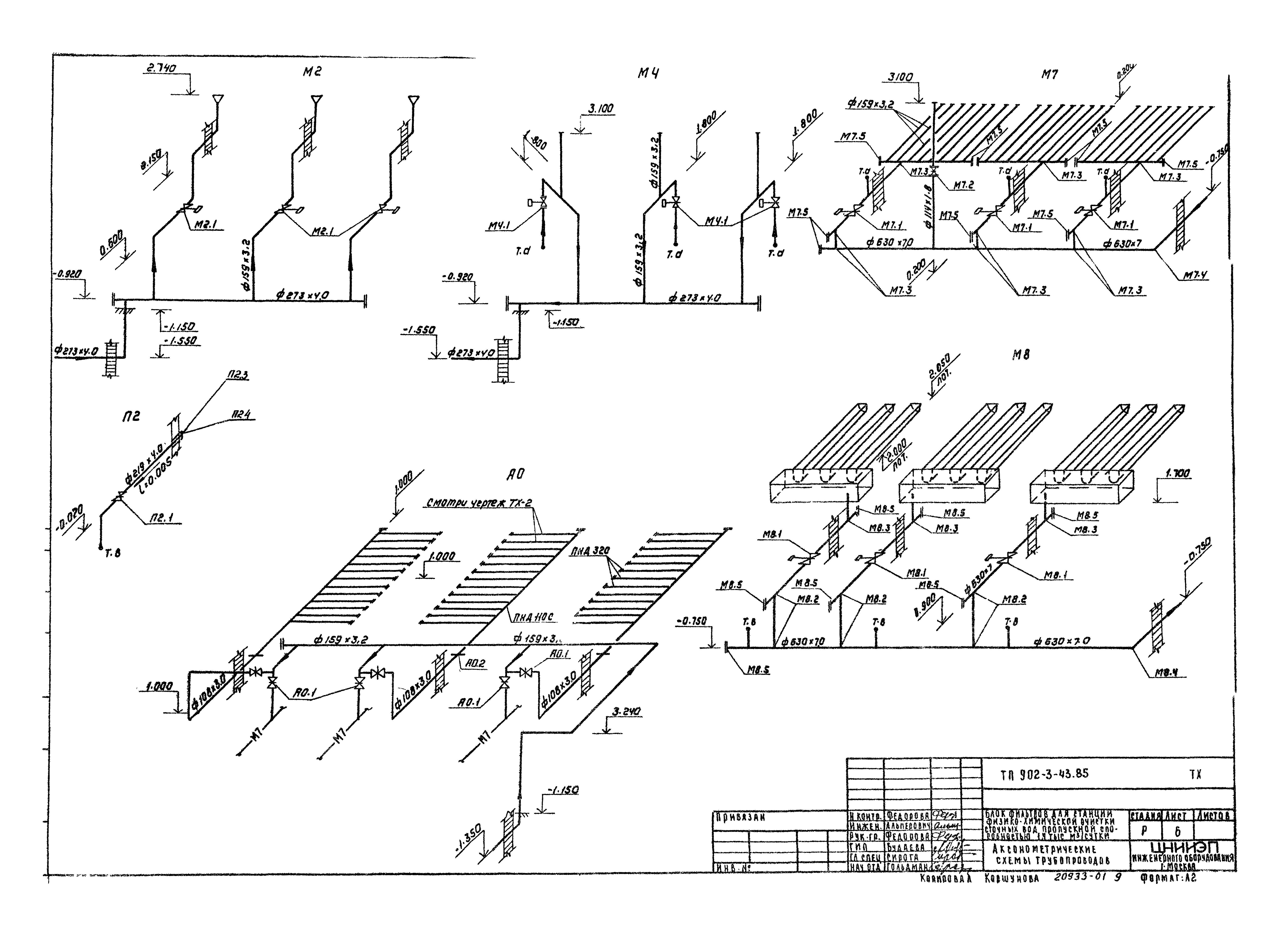 Типовой проект 902-3-43.85