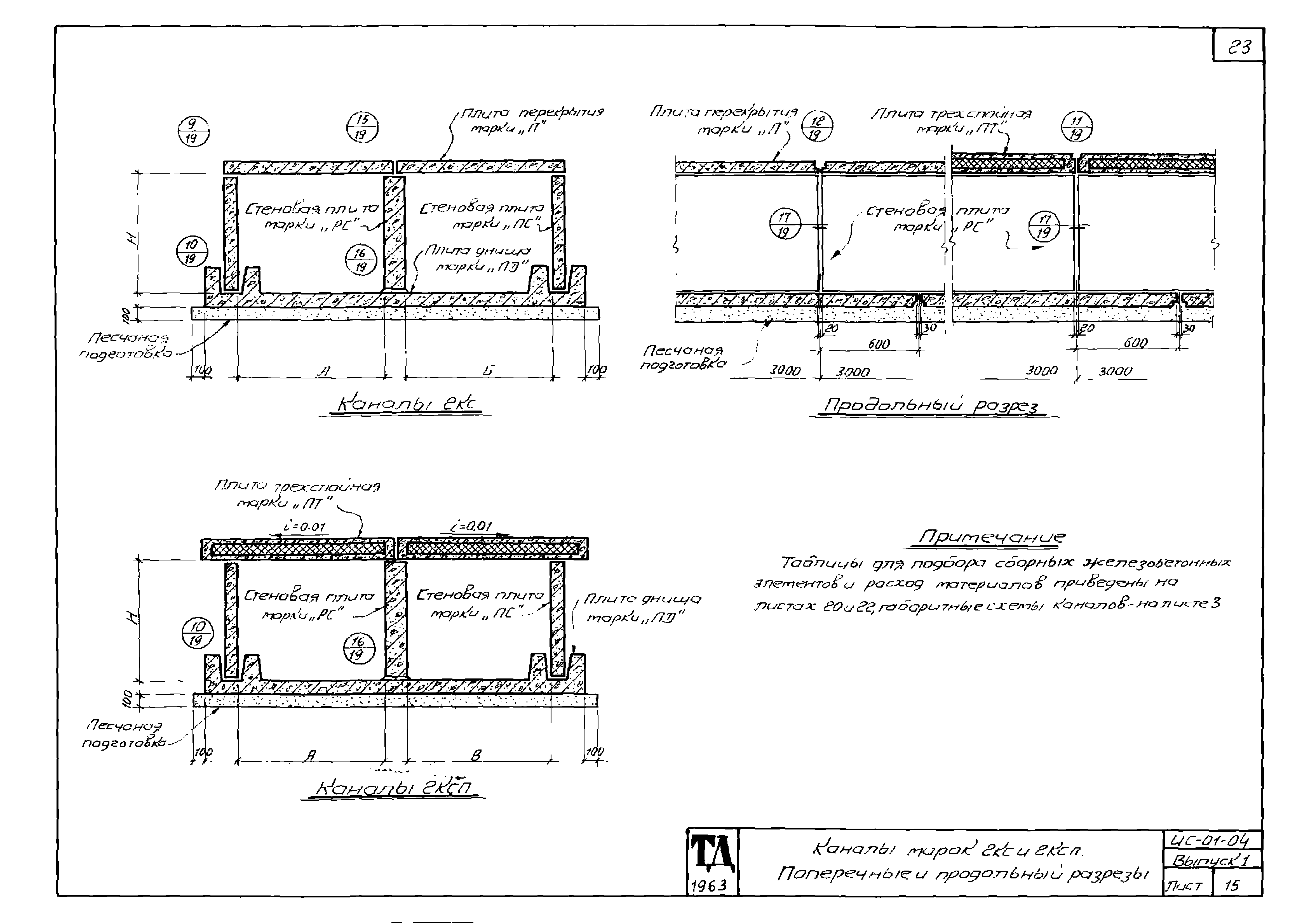 Серия ИС-01-04