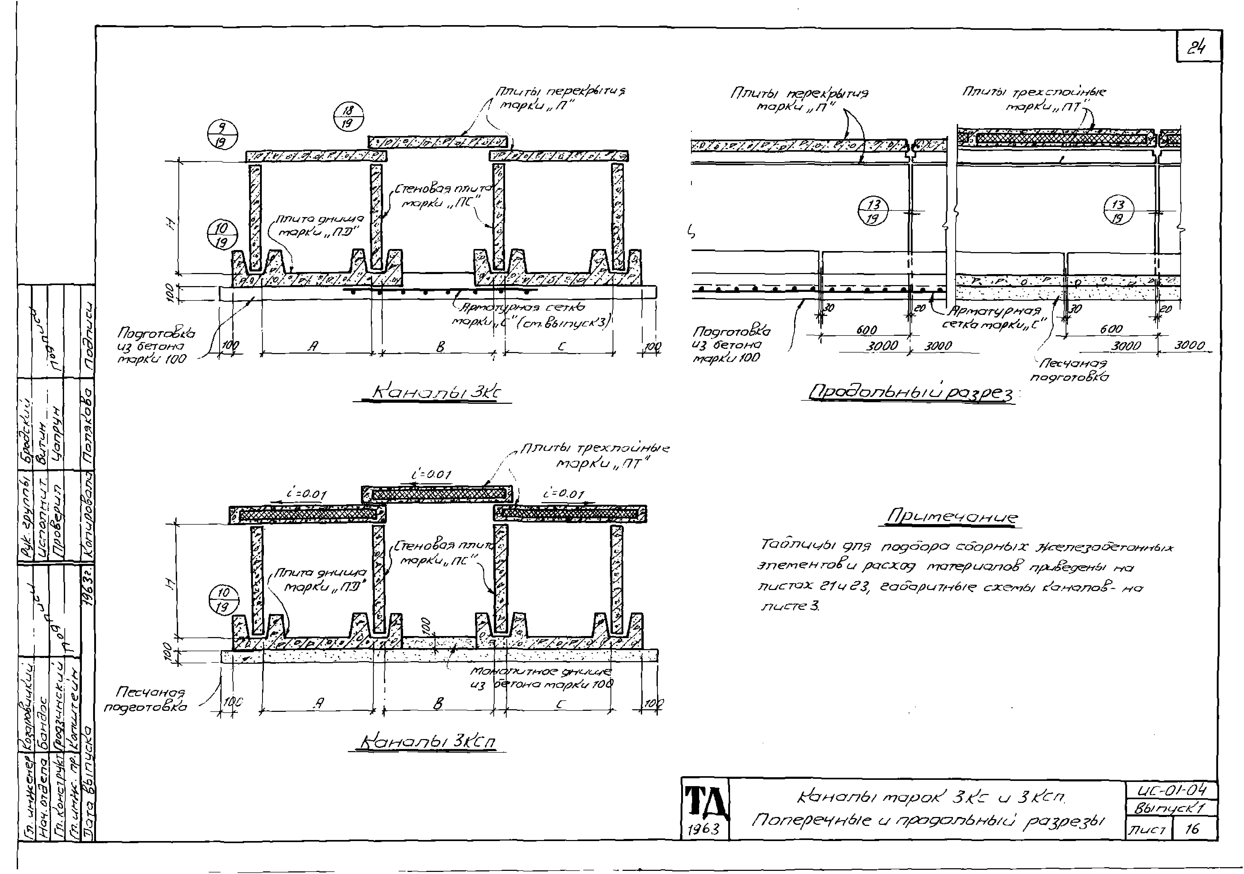 Серия ИС-01-04