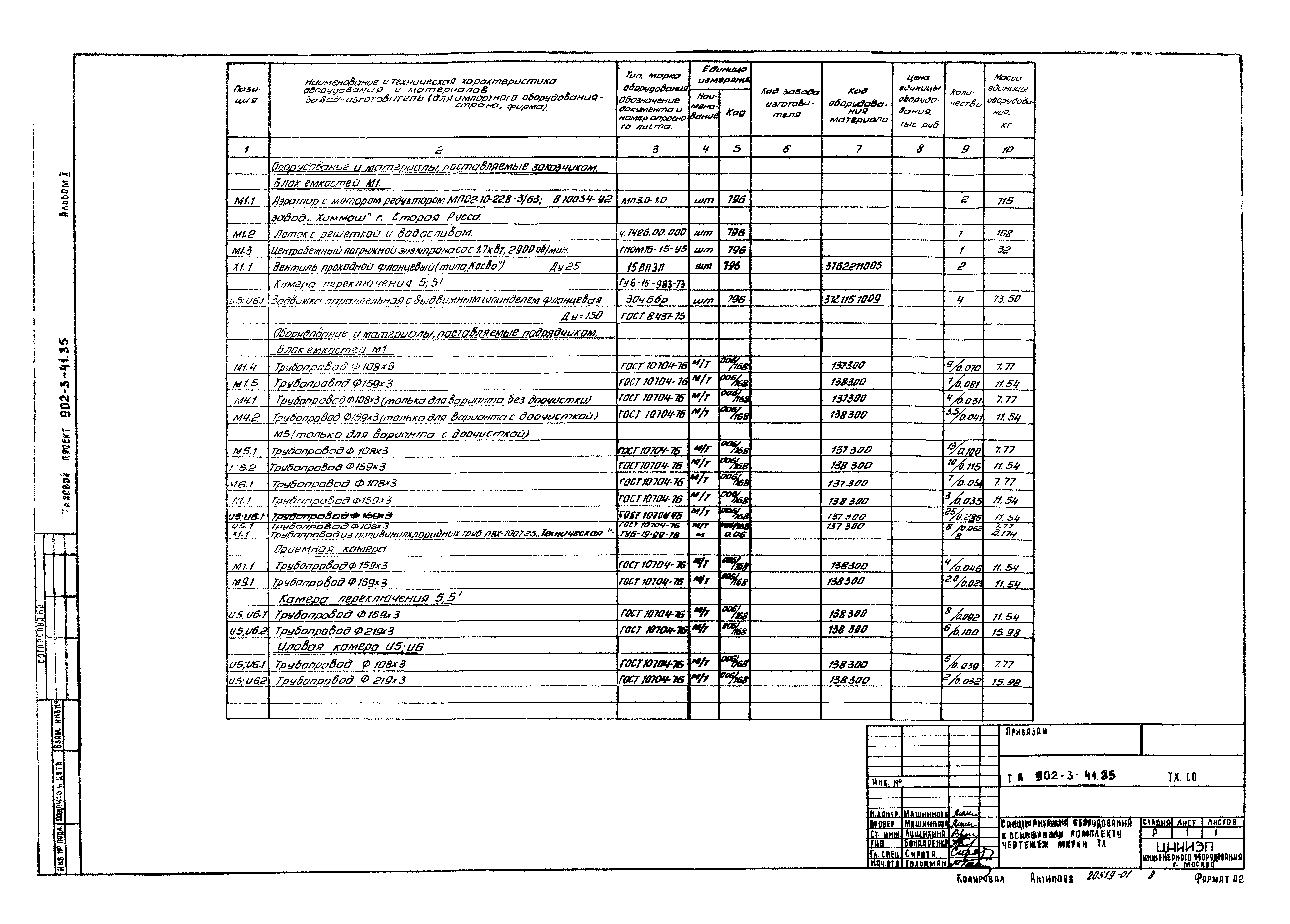 Типовой проект 902-3-41.85