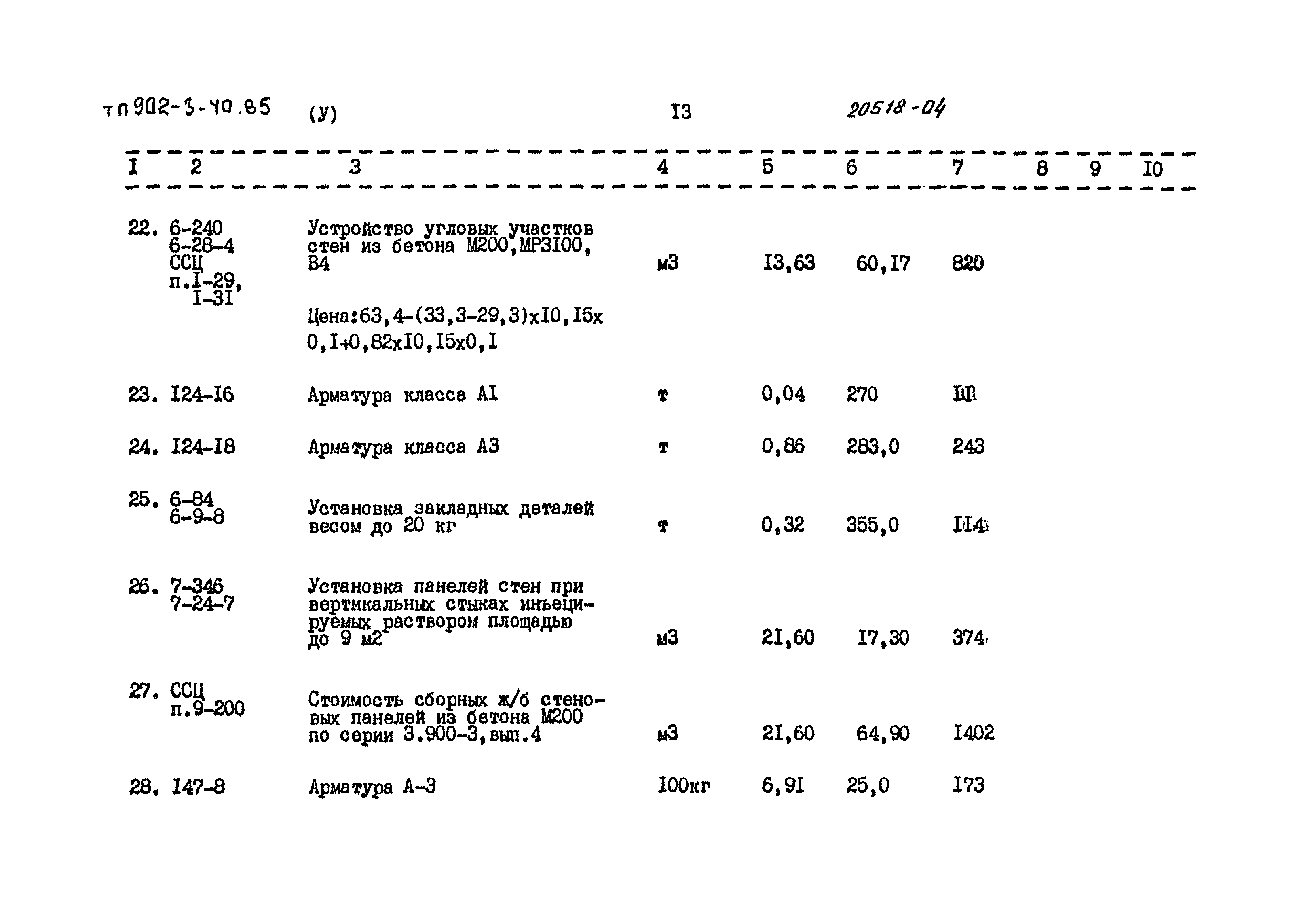 Типовой проект 902-3-40.85
