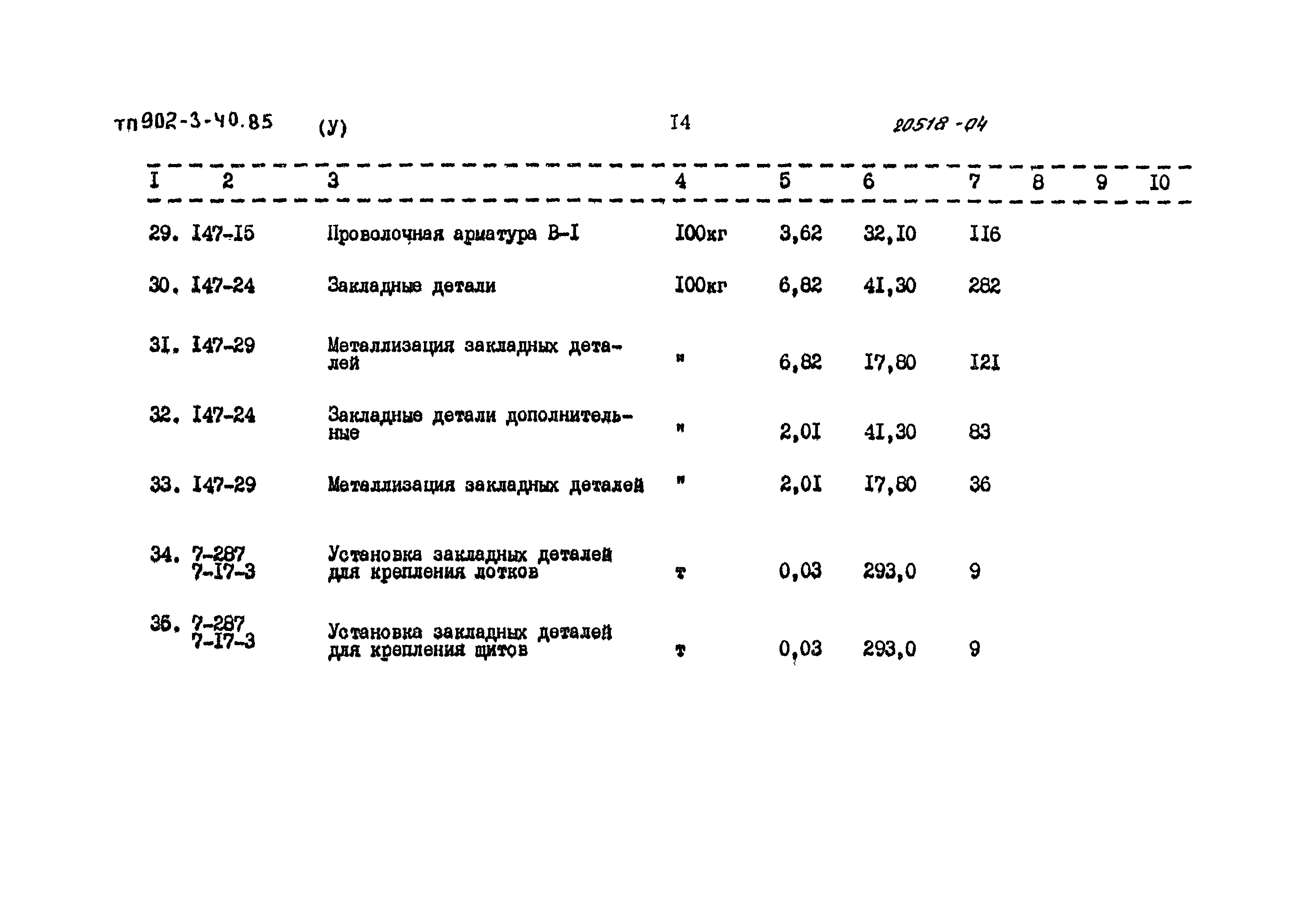 Типовой проект 902-3-40.85