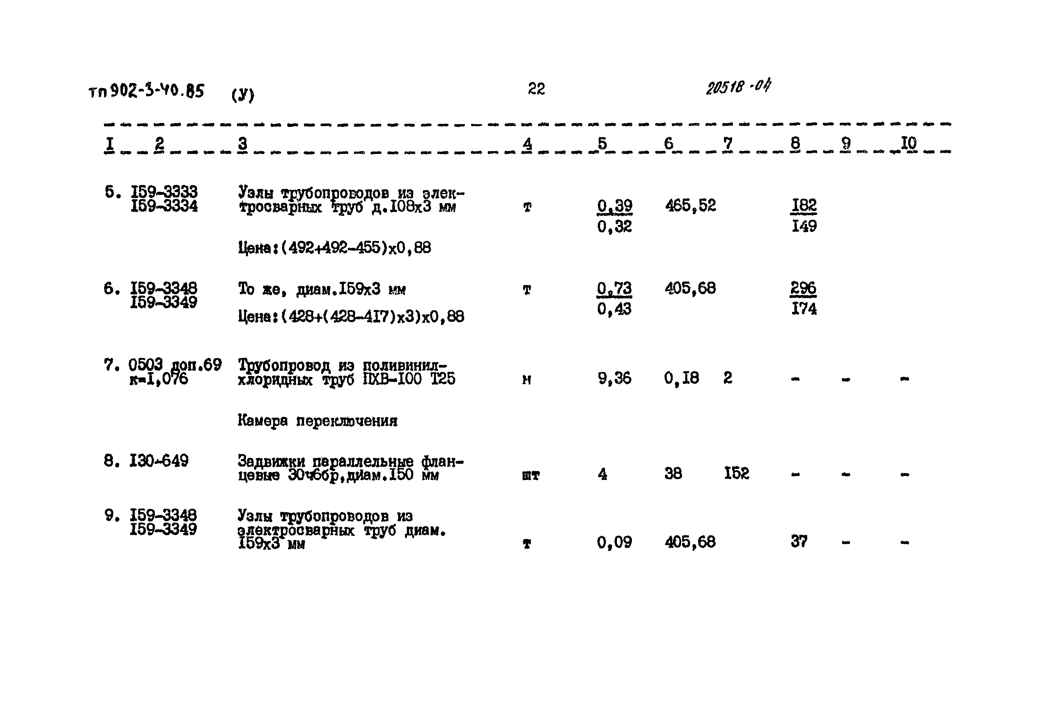 Типовой проект 902-3-40.85
