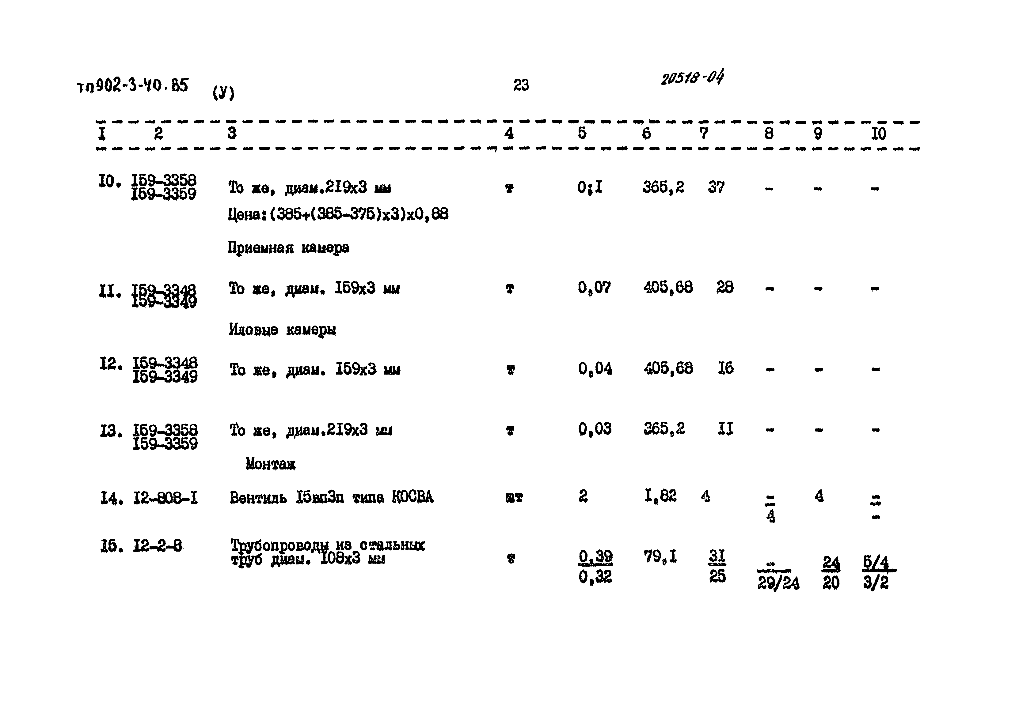 Типовой проект 902-3-40.85