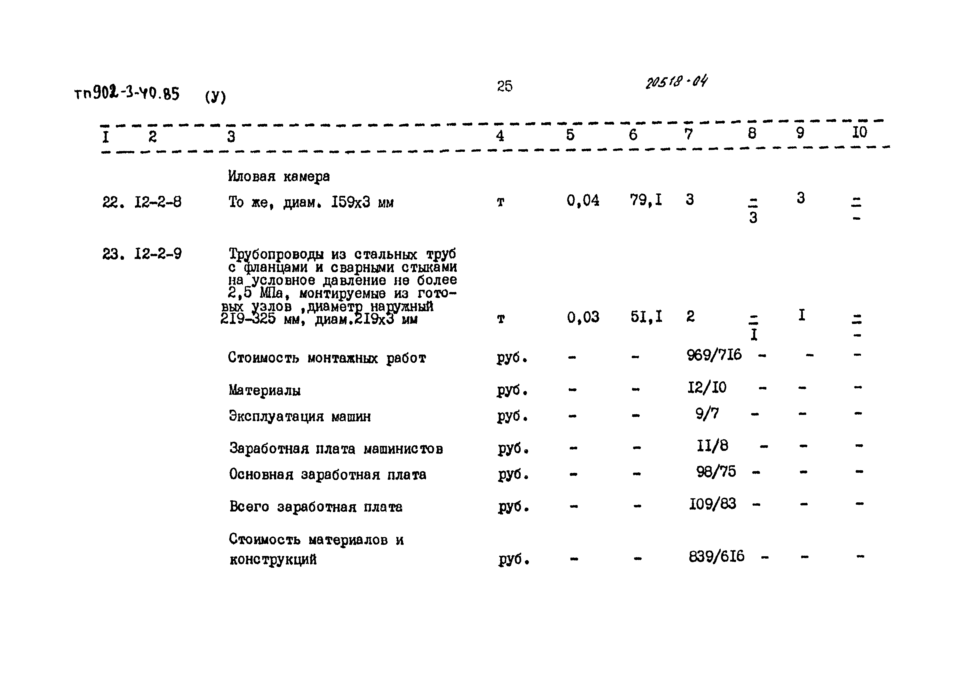 Типовой проект 902-3-40.85
