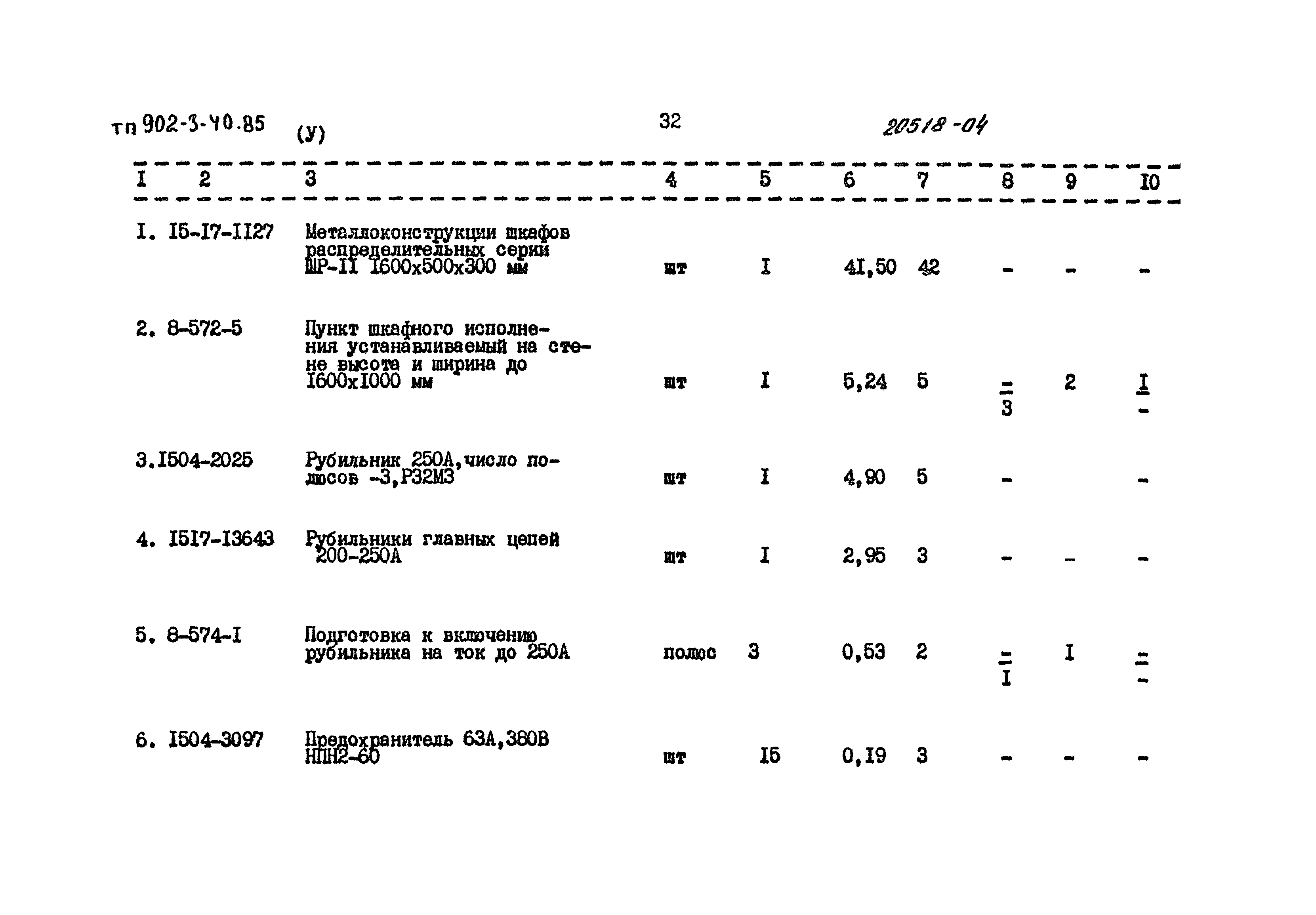 Типовой проект 902-3-40.85