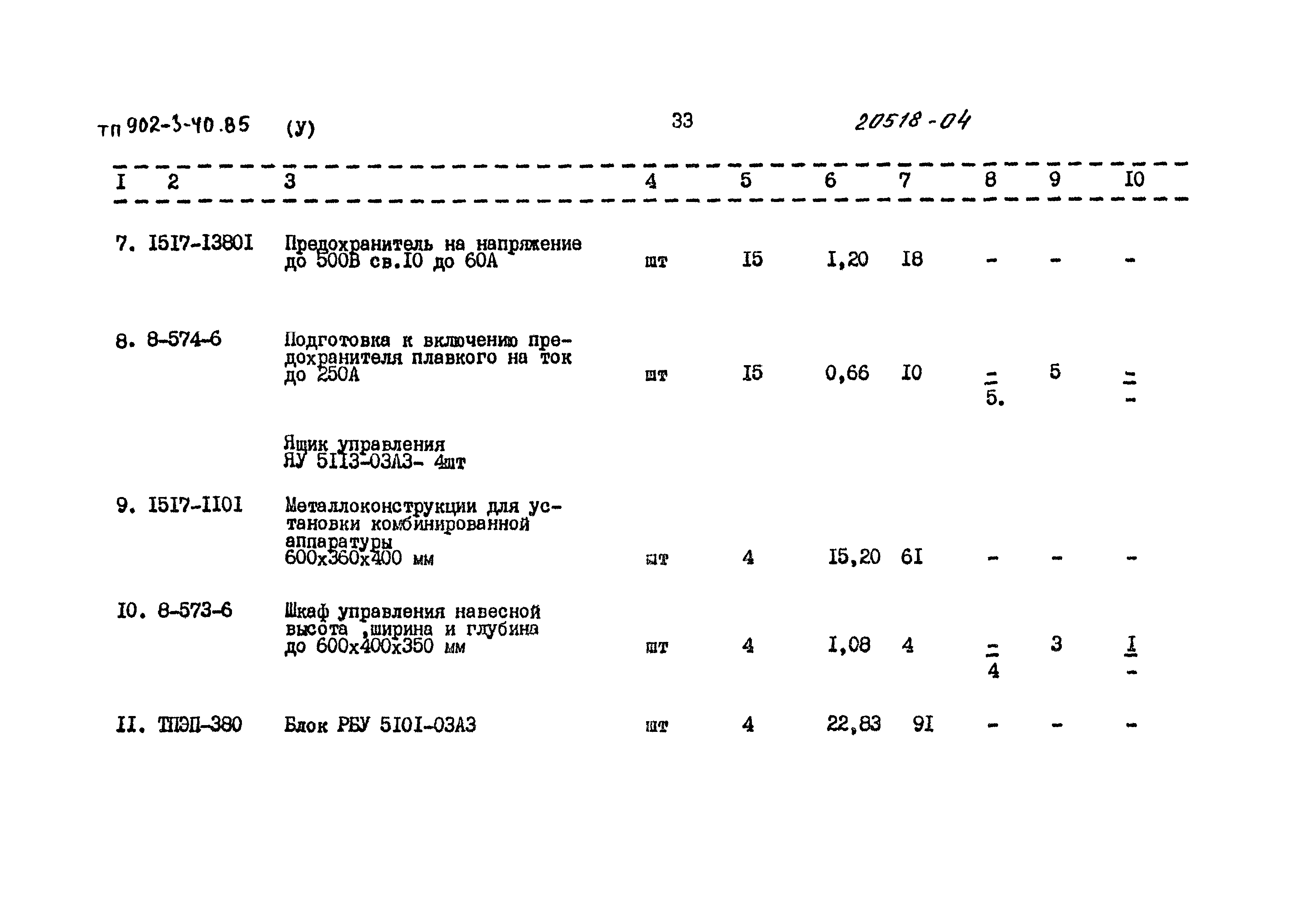 Типовой проект 902-3-40.85
