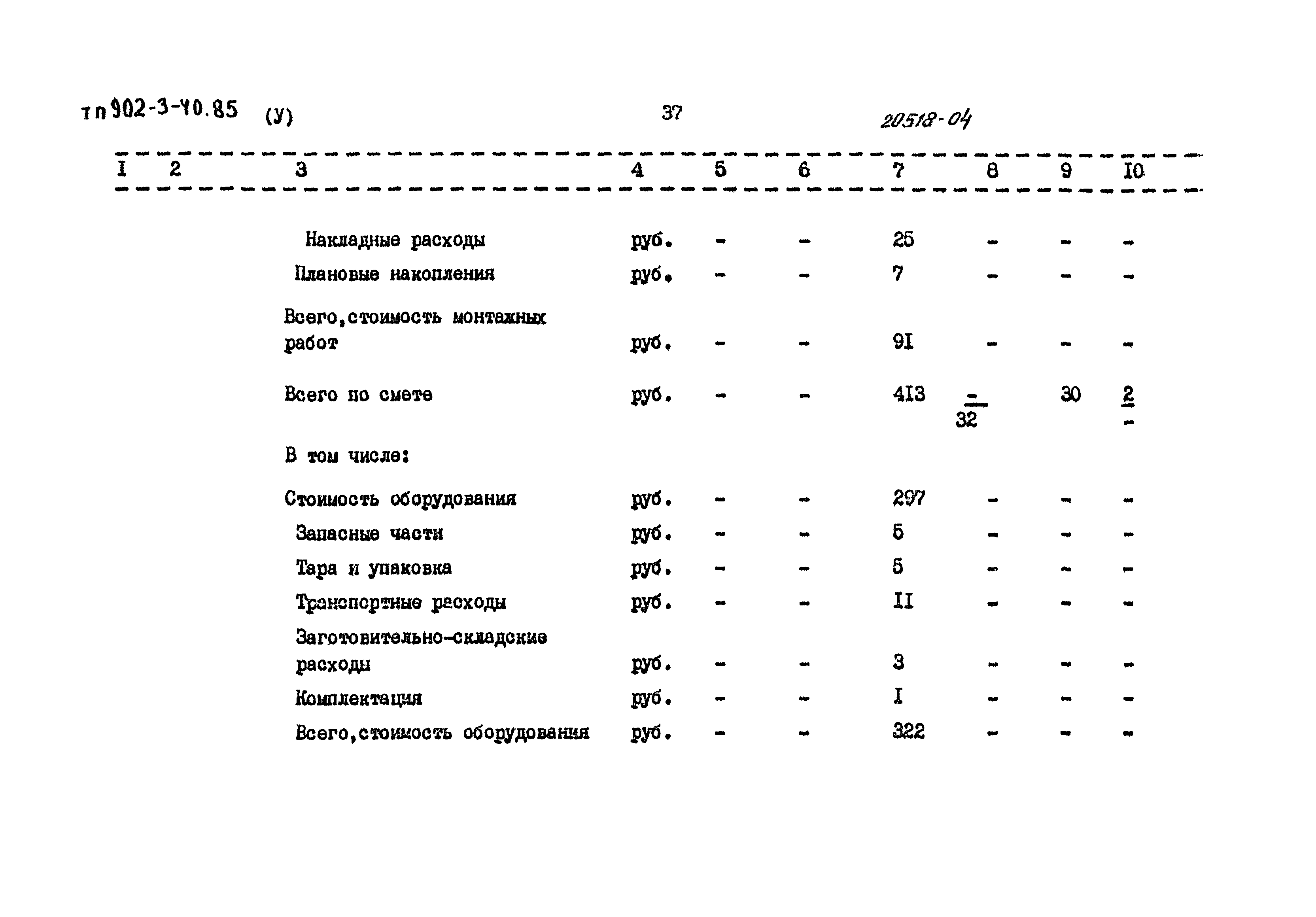 Типовой проект 902-3-40.85