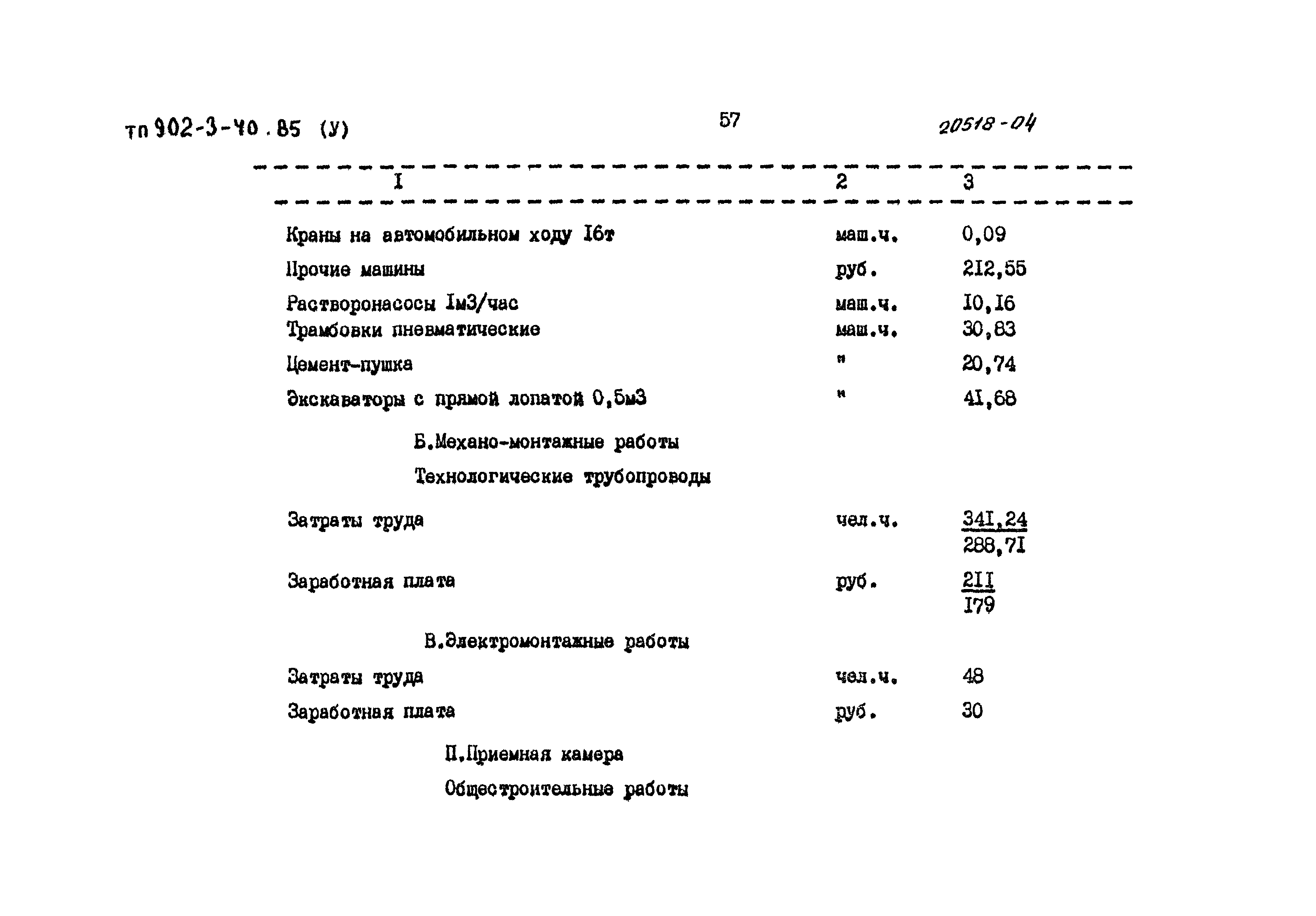 Типовой проект 902-3-40.85
