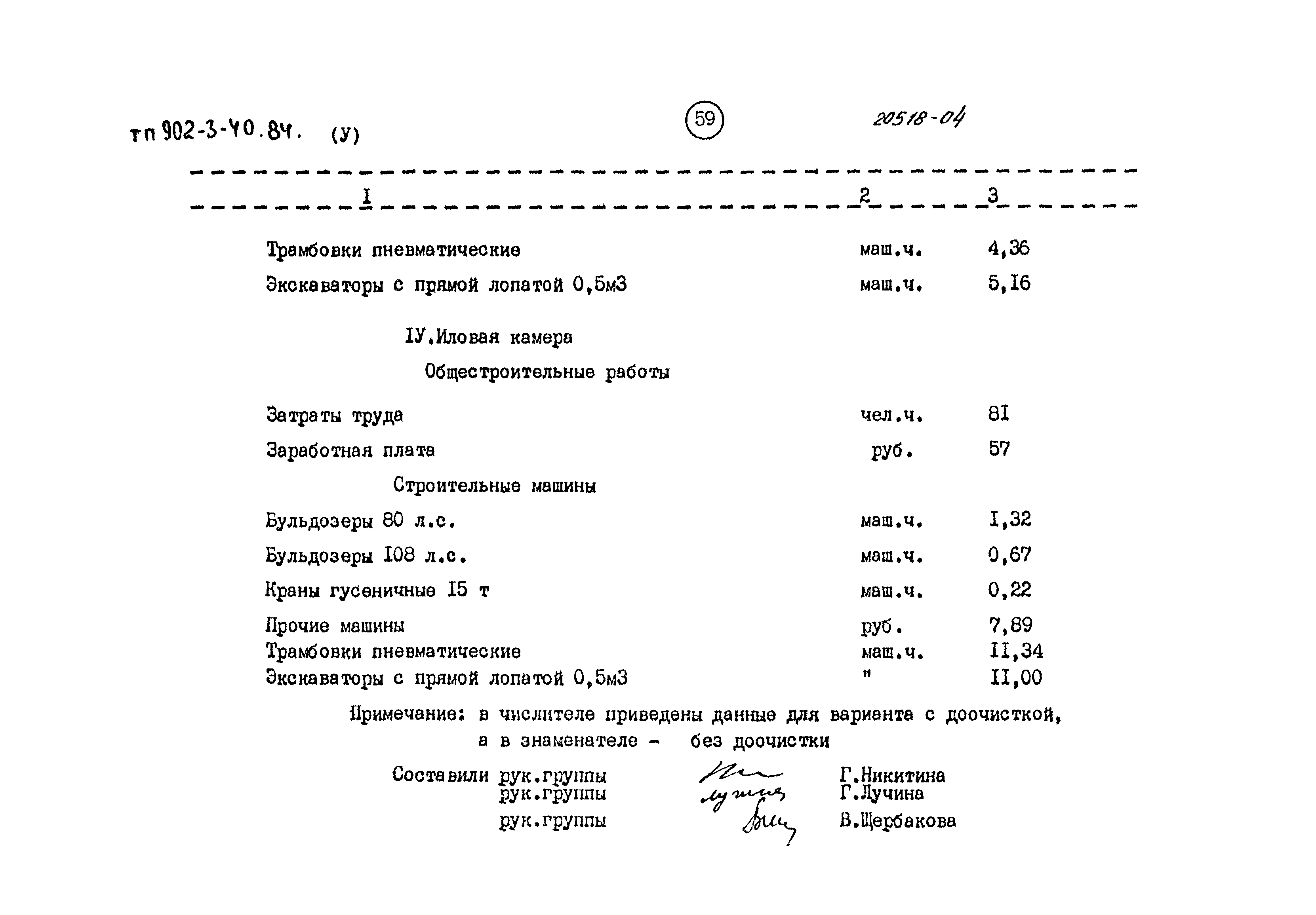 Типовой проект 902-3-40.85