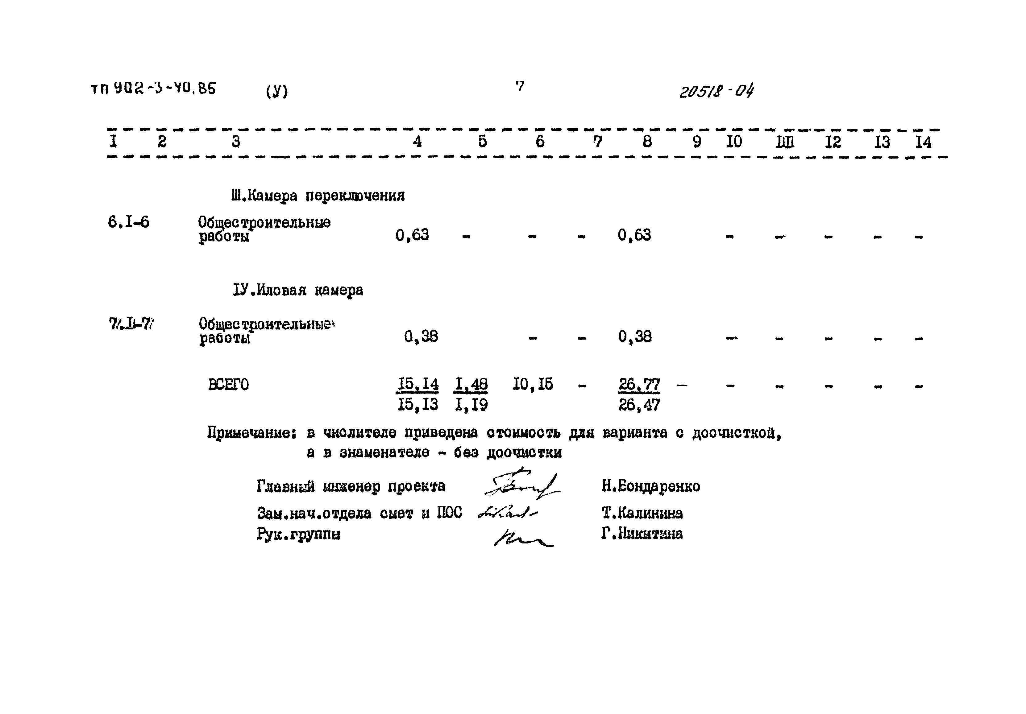 Типовой проект 902-3-40.85