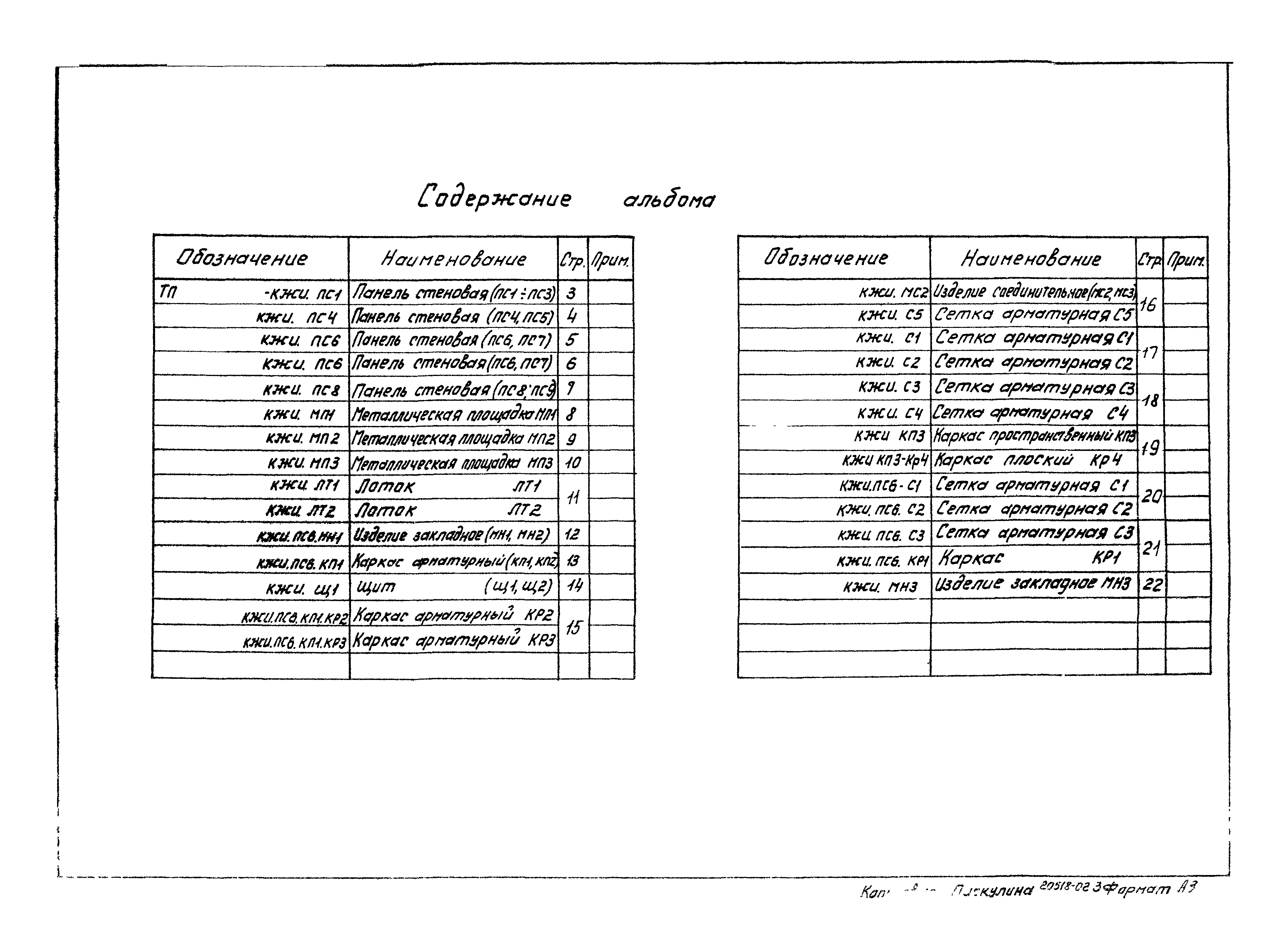 Типовой проект 902-3-40.85