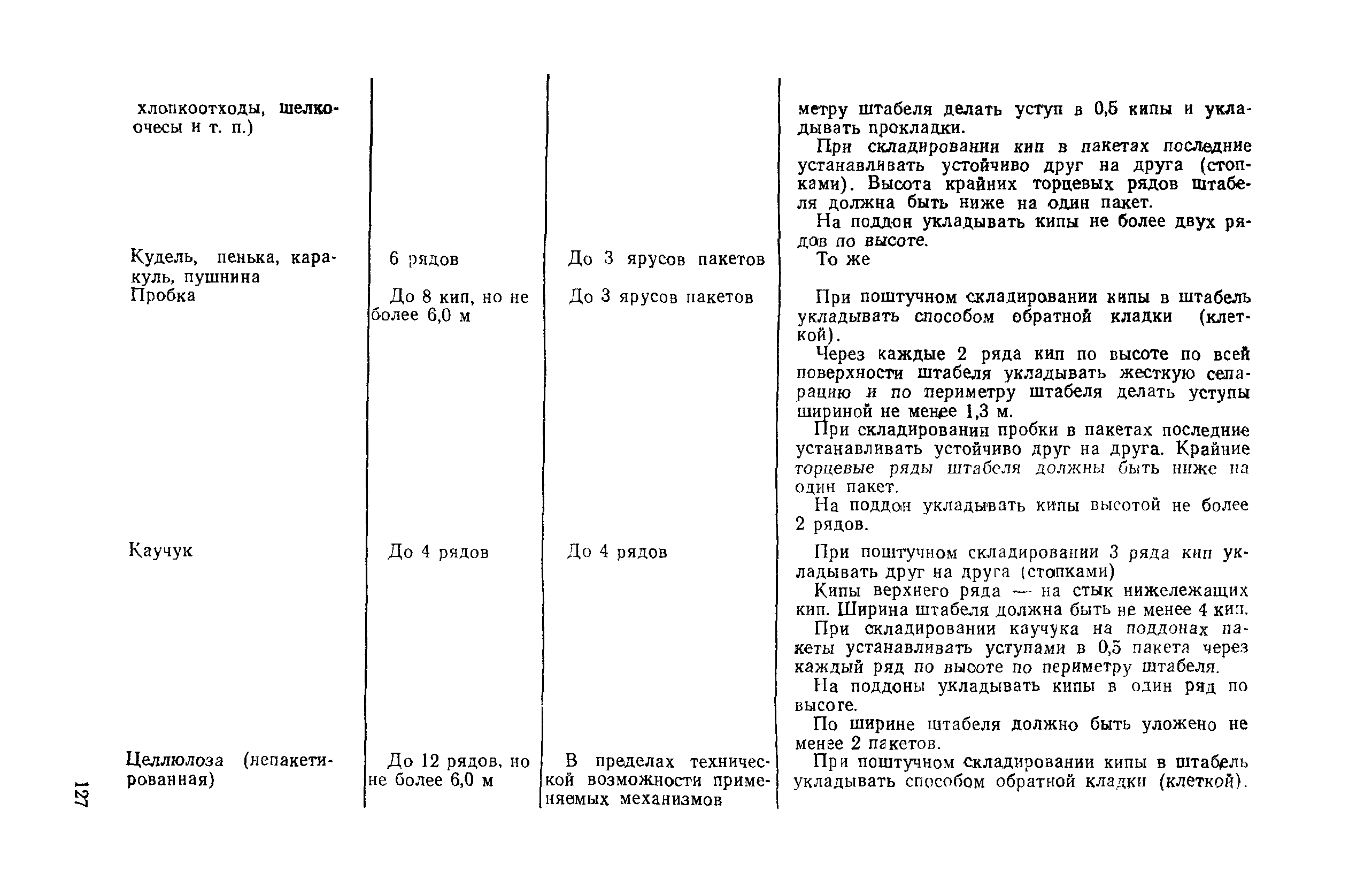 РД 31.82.03-75