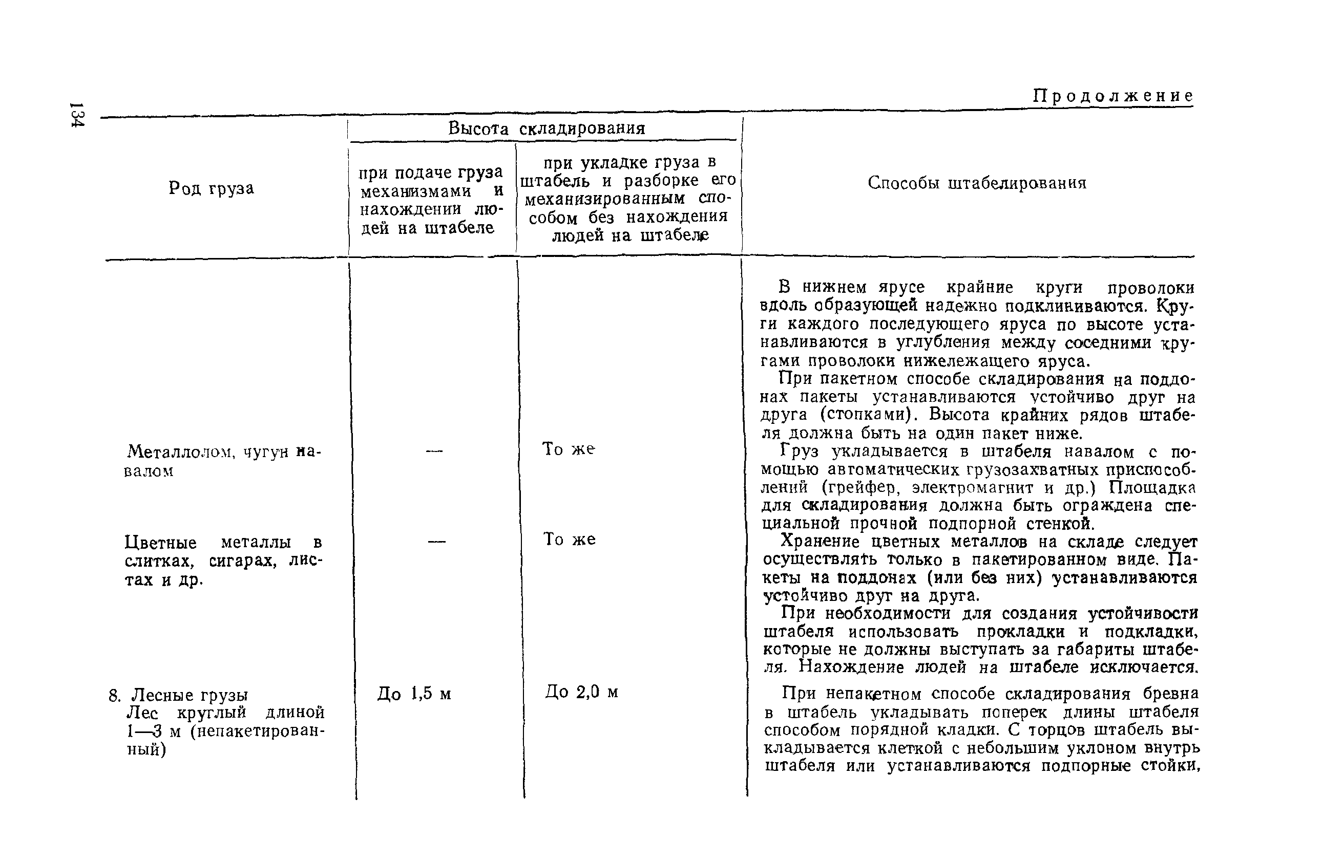 РД 31.82.03-75