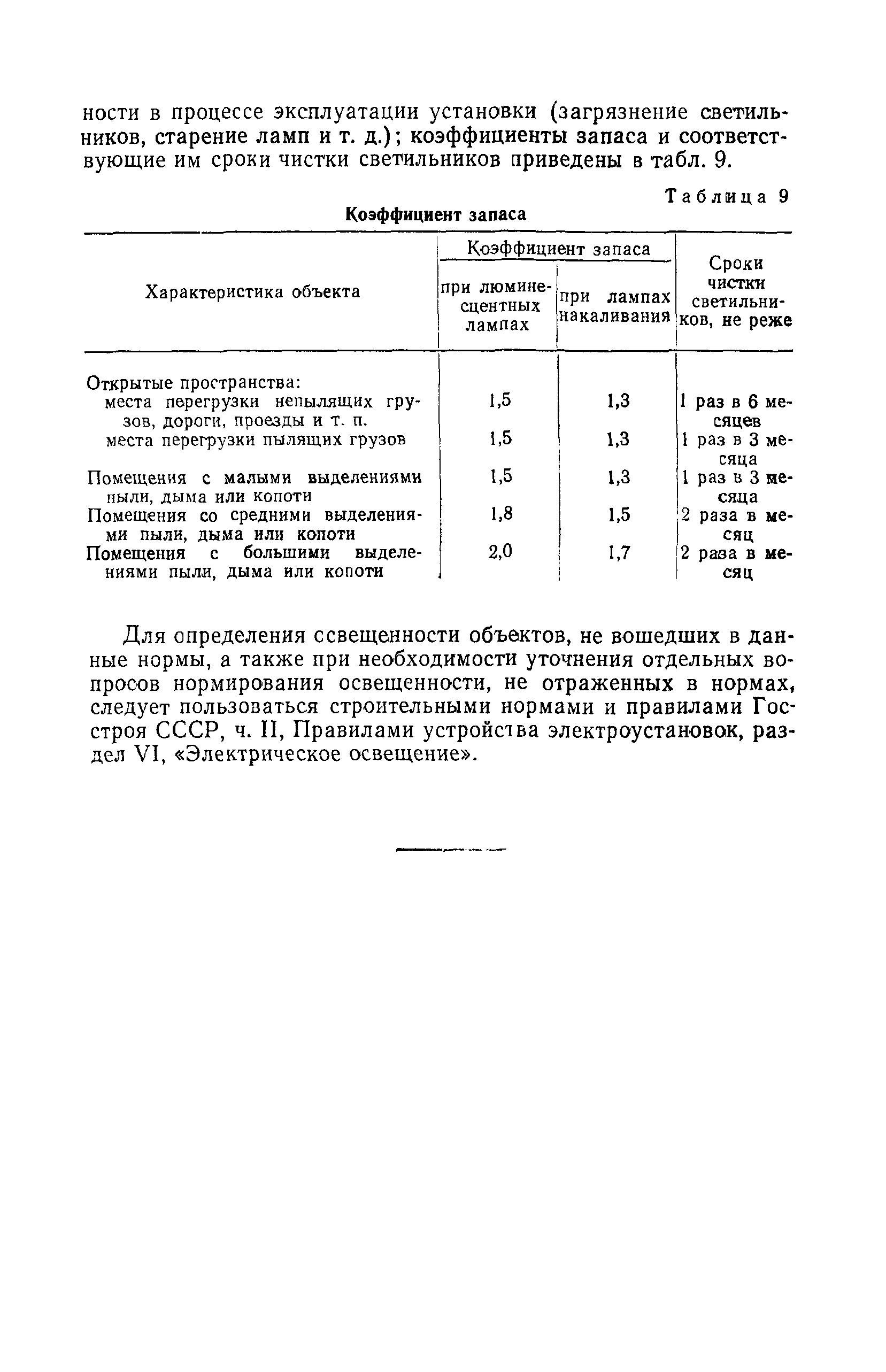 РД 31.82.03-75