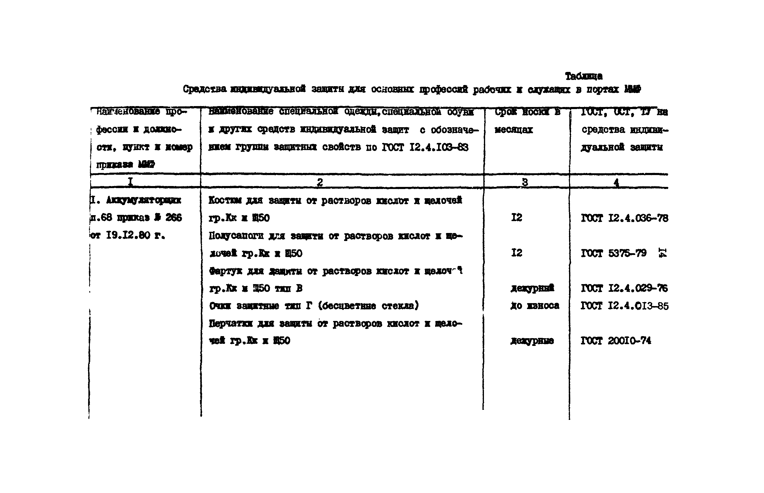 РД 31.82.03-75