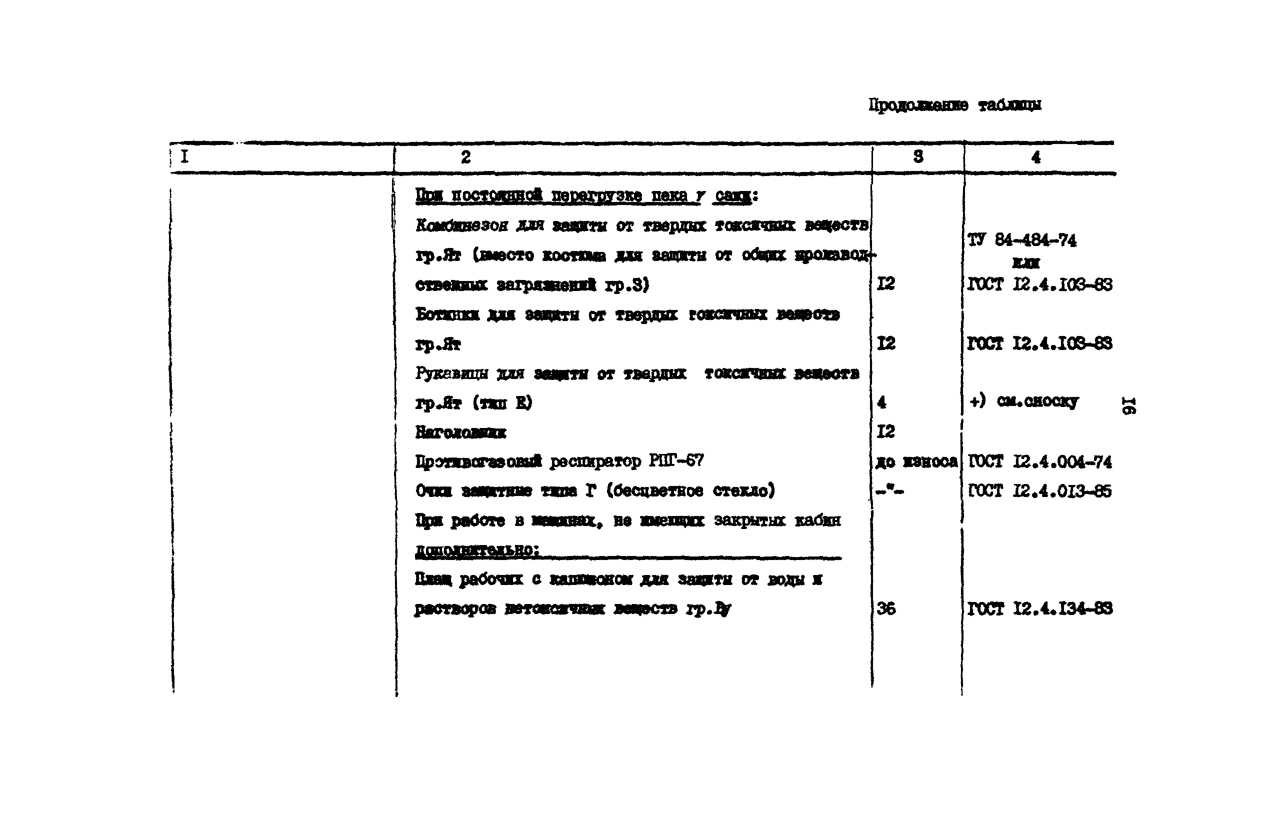 РД 31.82.03-75