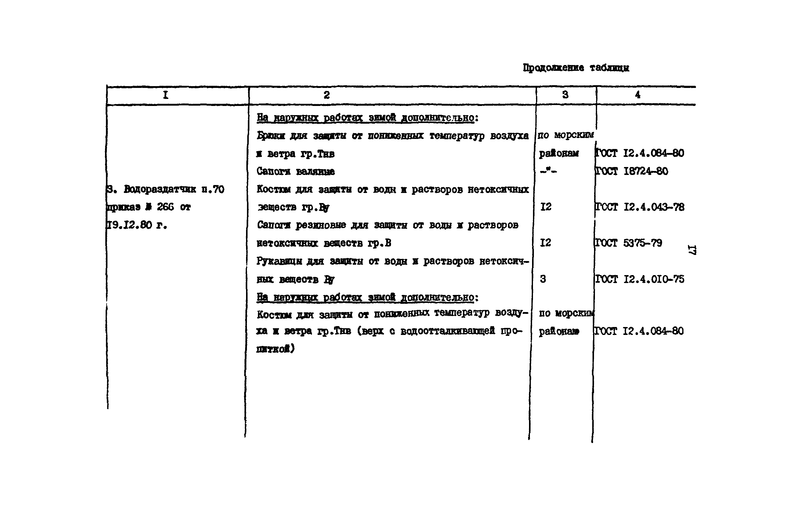 РД 31.82.03-75