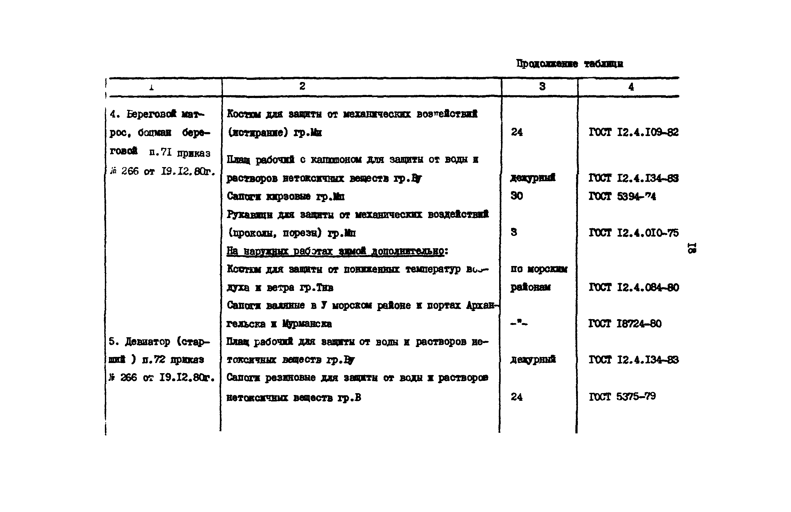 РД 31.82.03-75