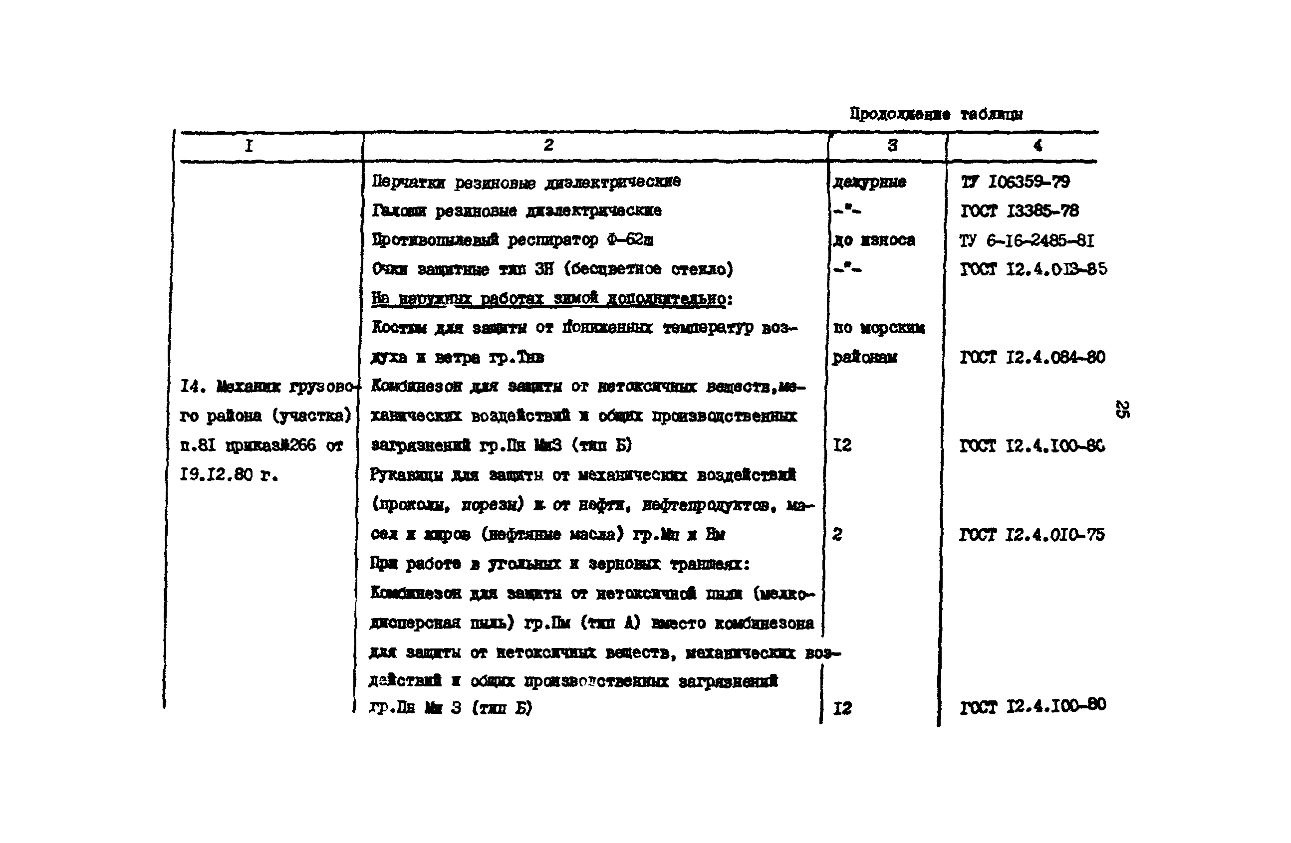 РД 31.82.03-75