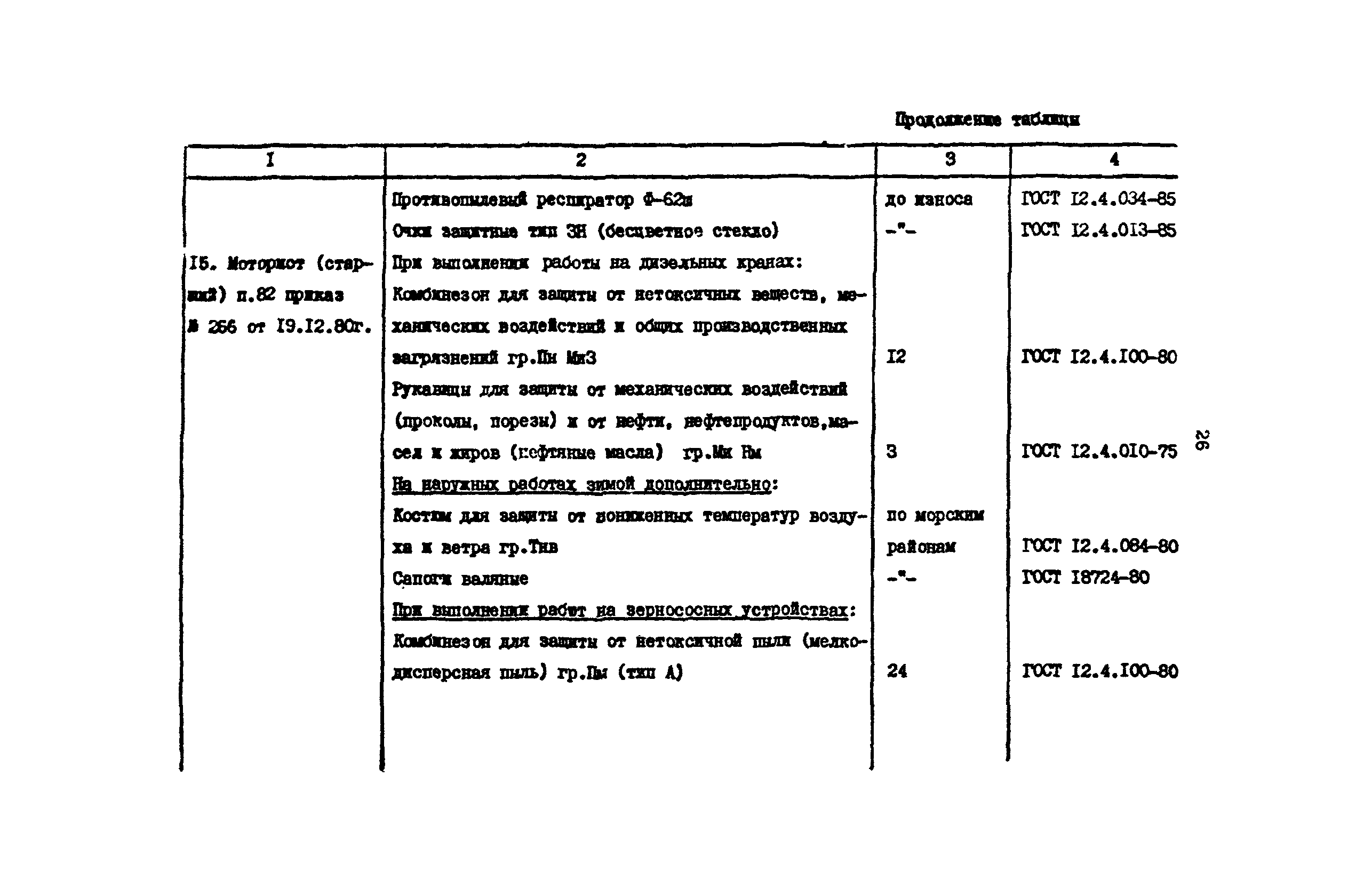 РД 31.82.03-75