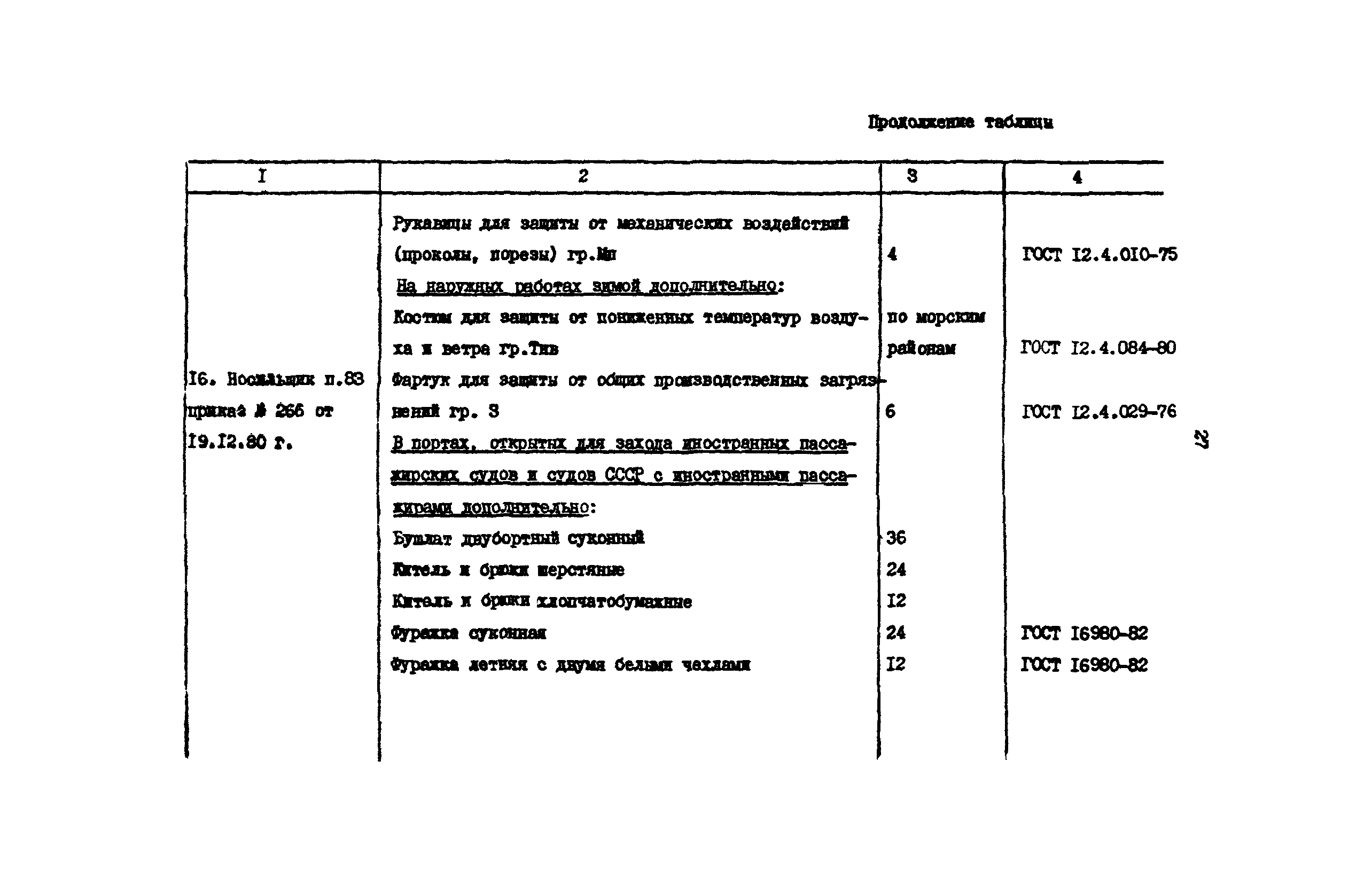 РД 31.82.03-75