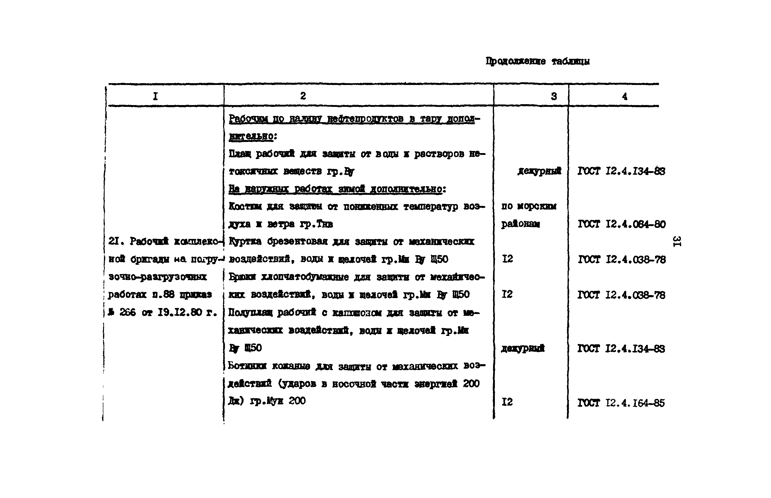 РД 31.82.03-75