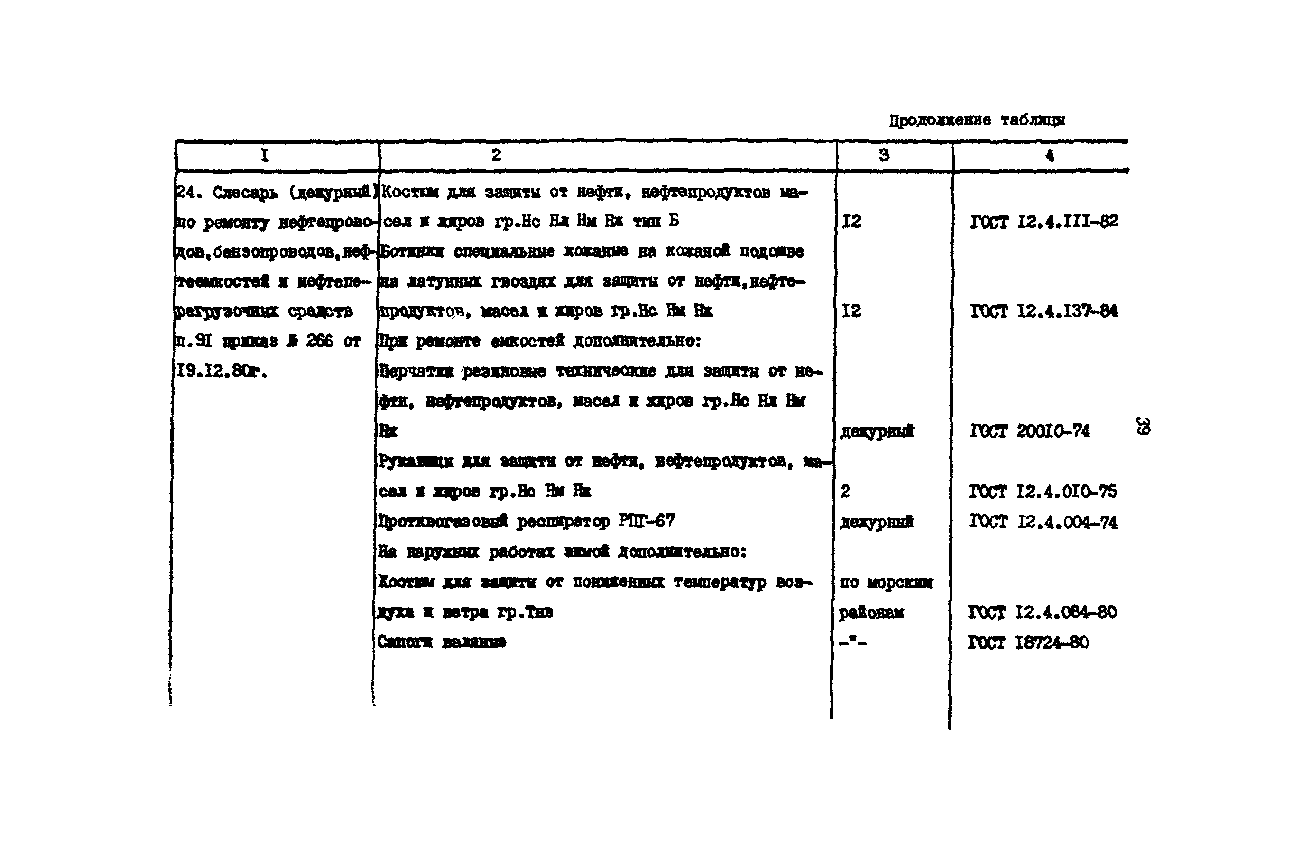 РД 31.82.03-75