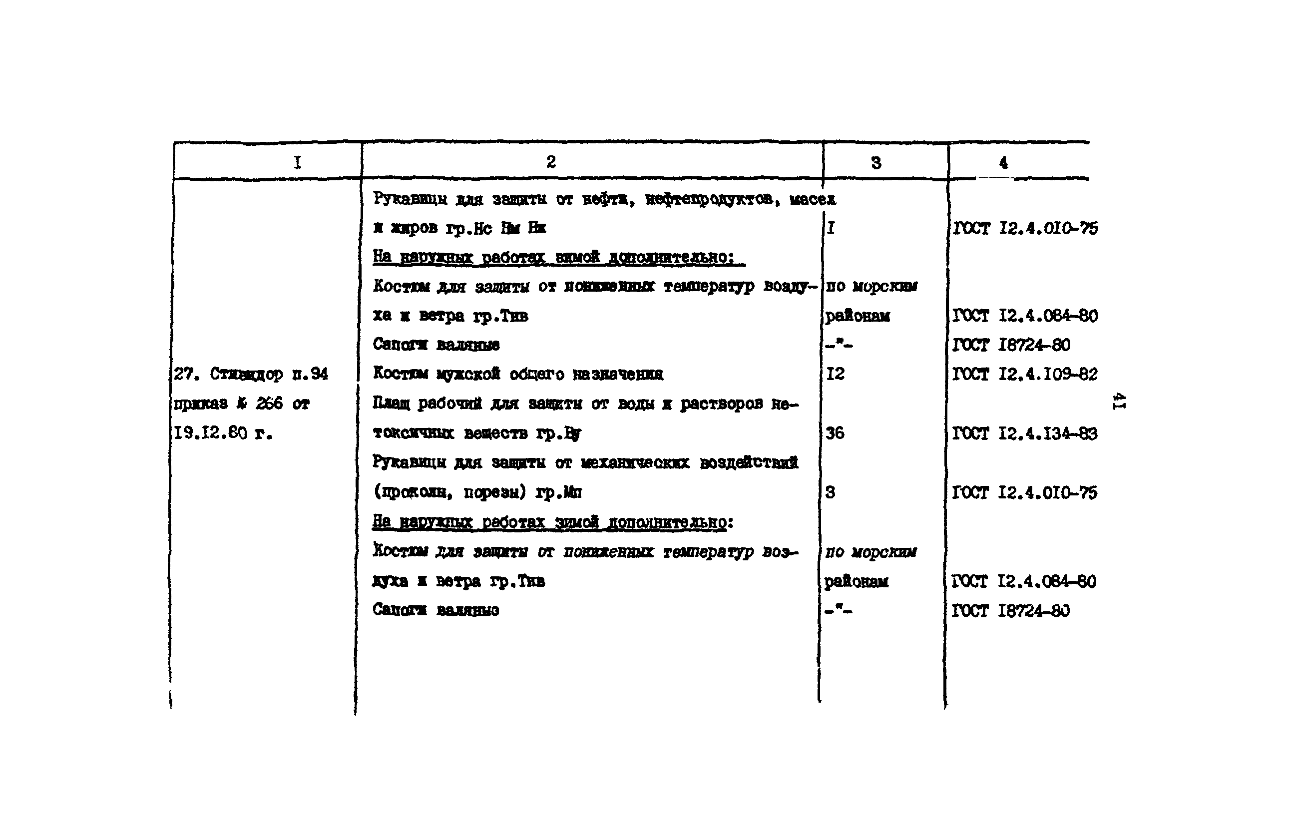 РД 31.82.03-75