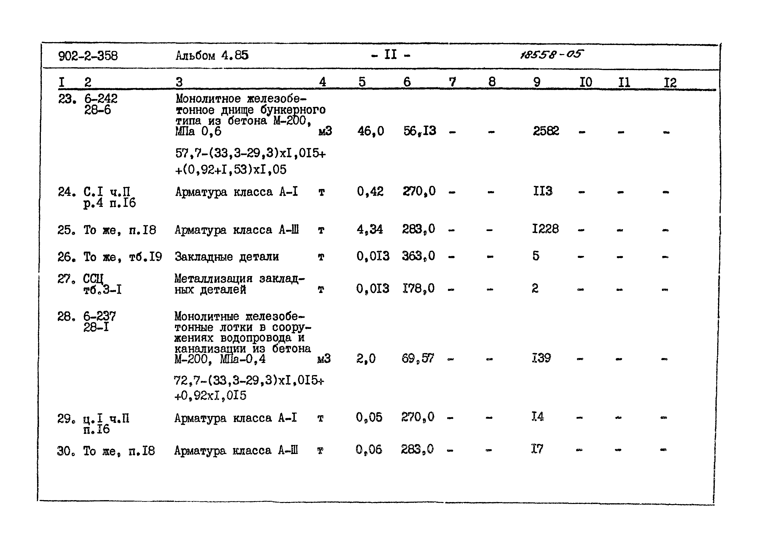 Типовой проект 902-2-358