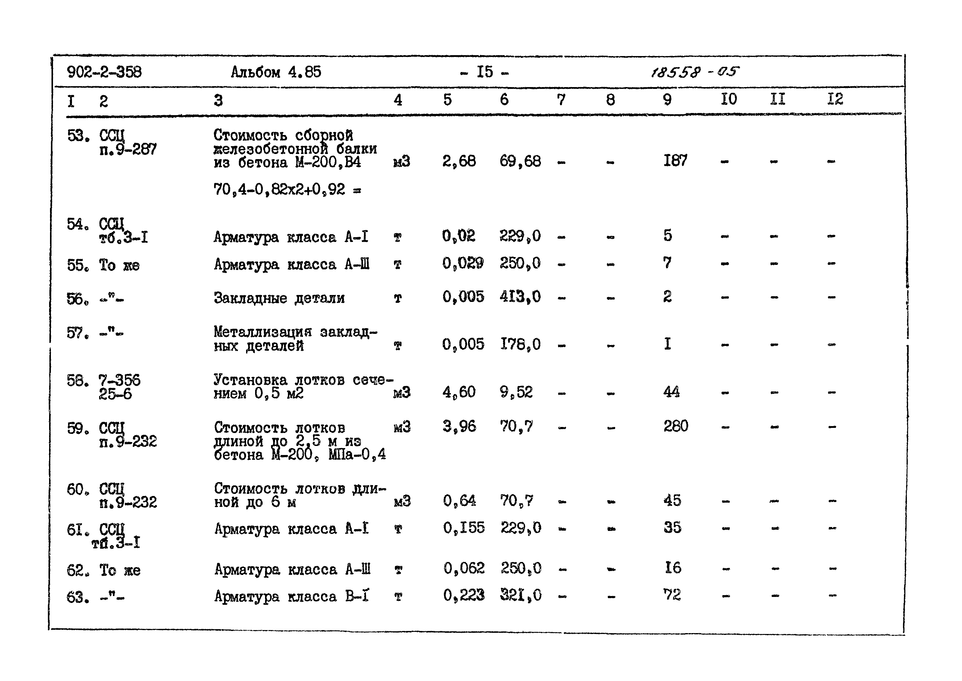 Типовой проект 902-2-358