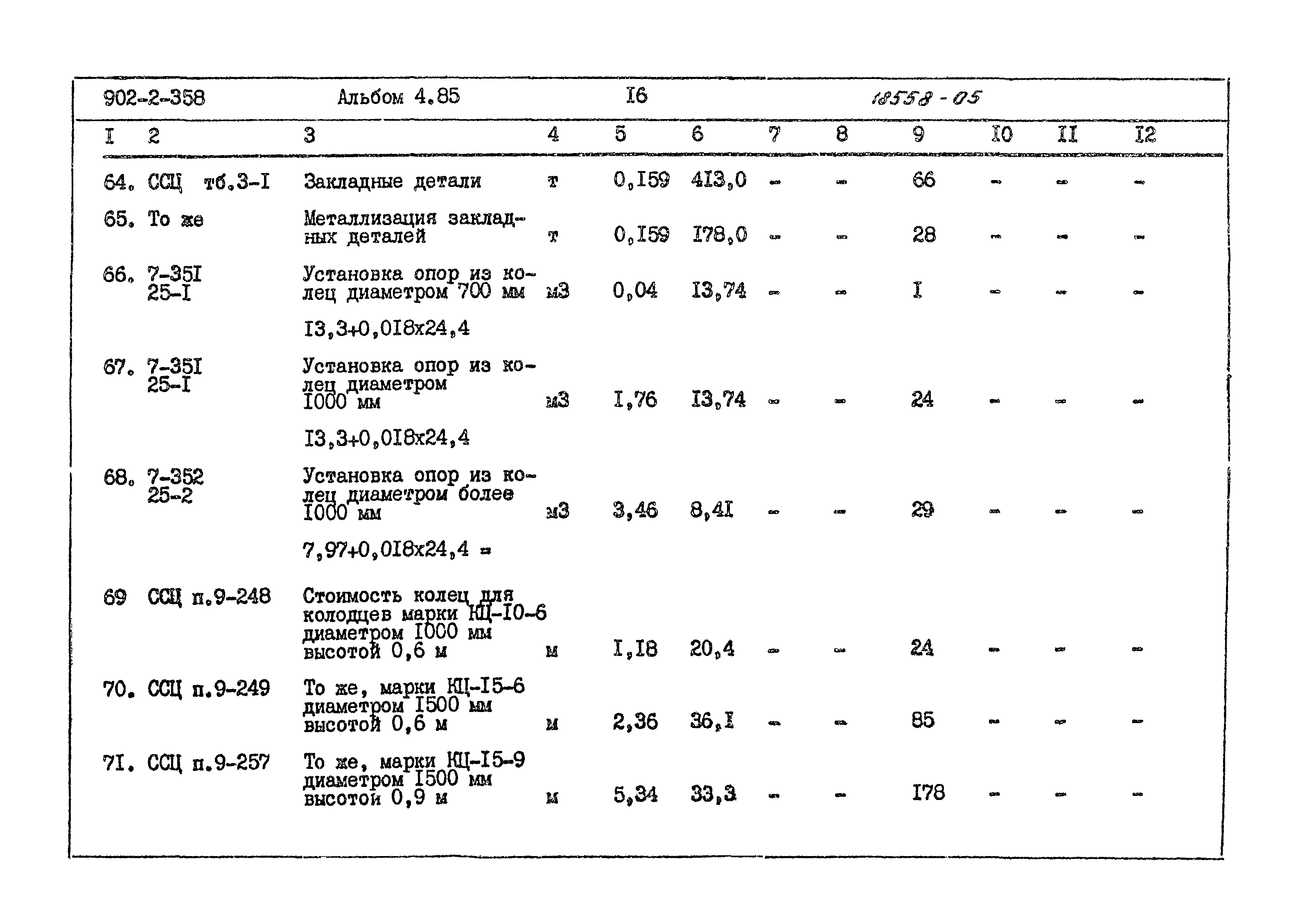 Типовой проект 902-2-358