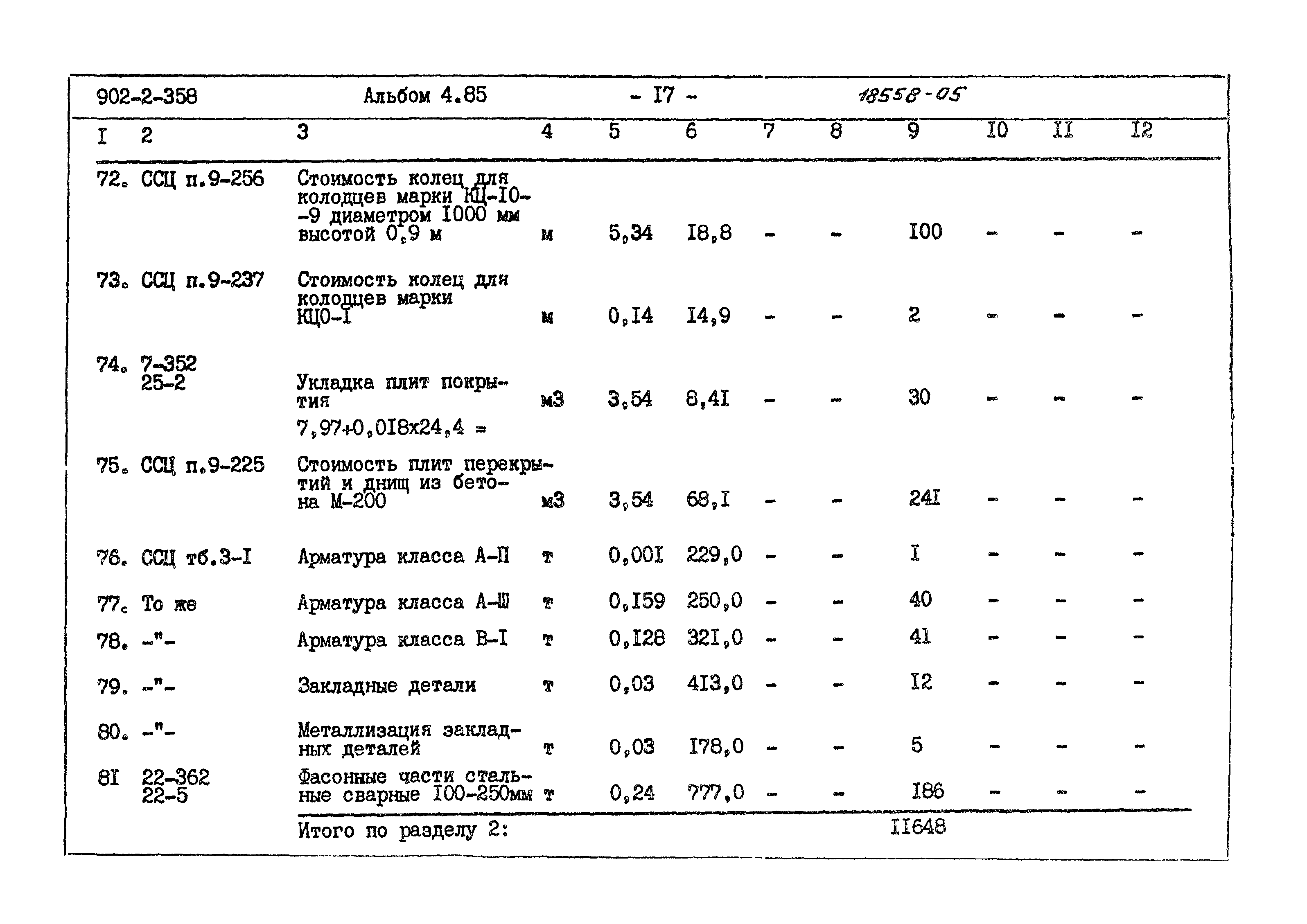 Типовой проект 902-2-358