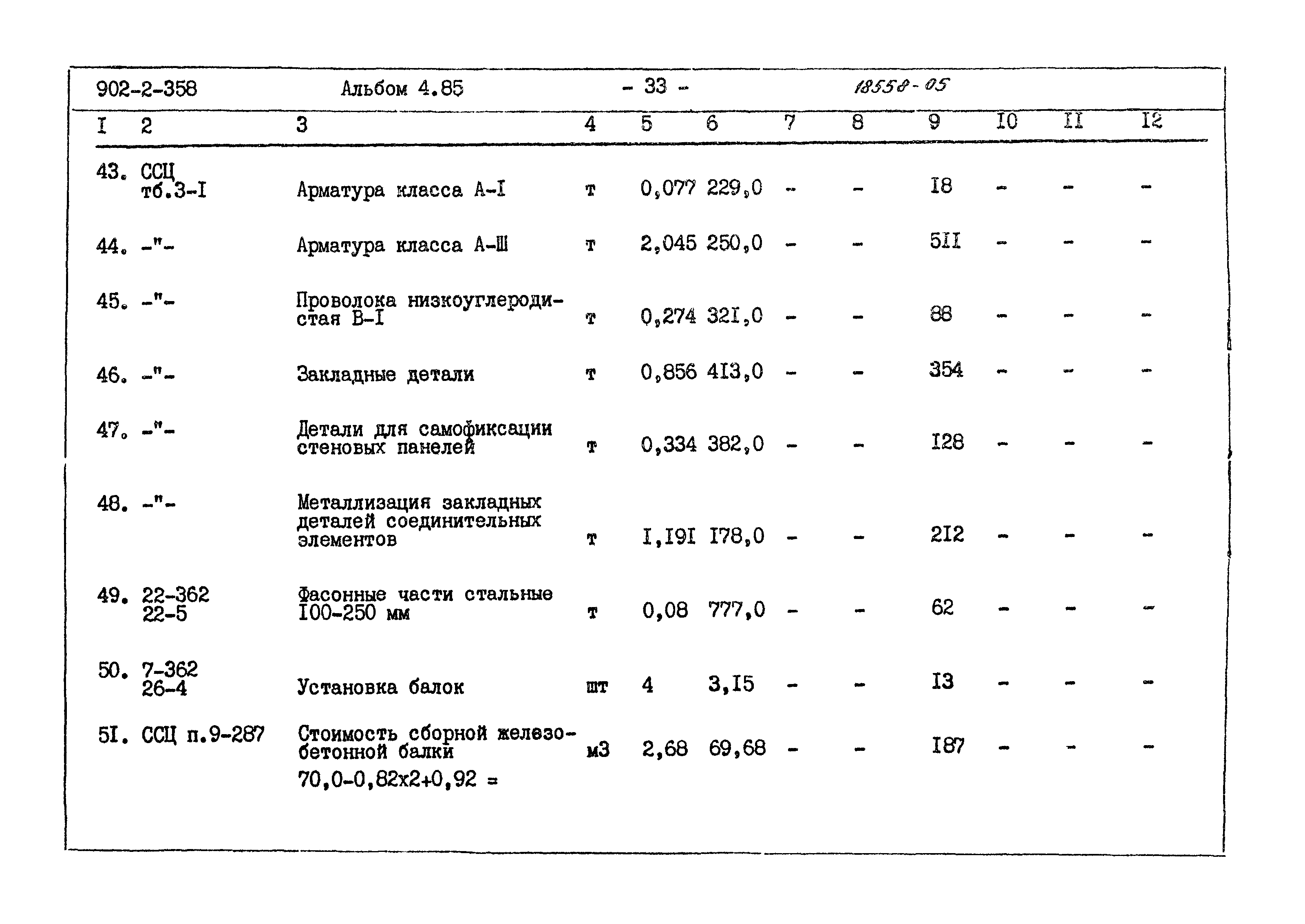 Типовой проект 902-2-358