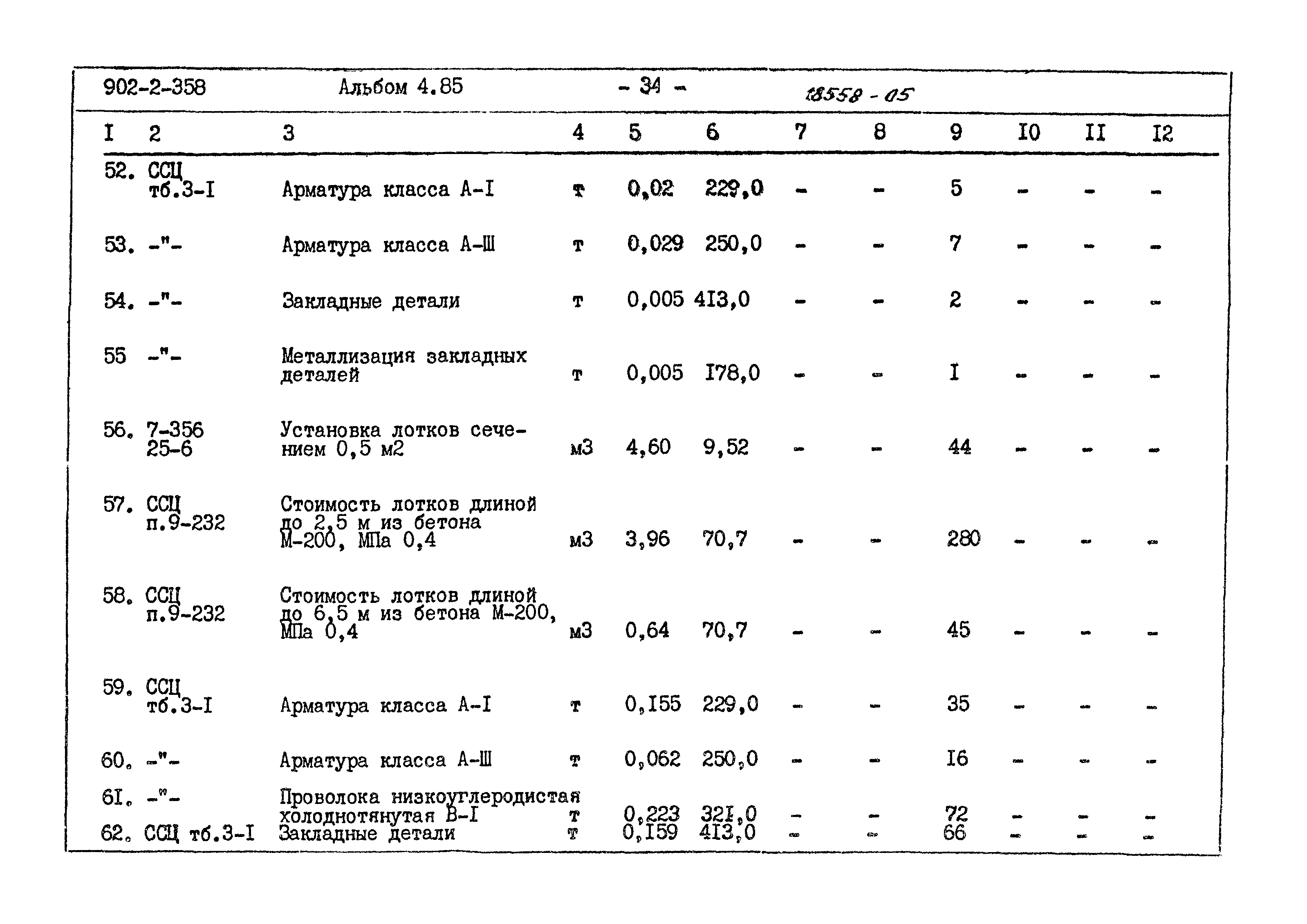 Типовой проект 902-2-358