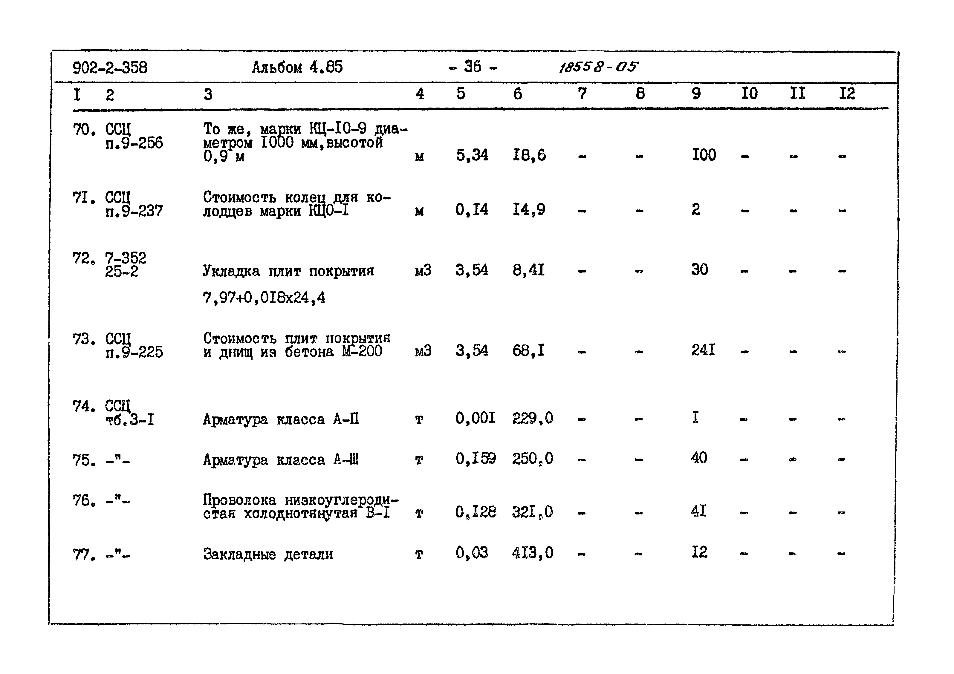 Типовой проект 902-2-358