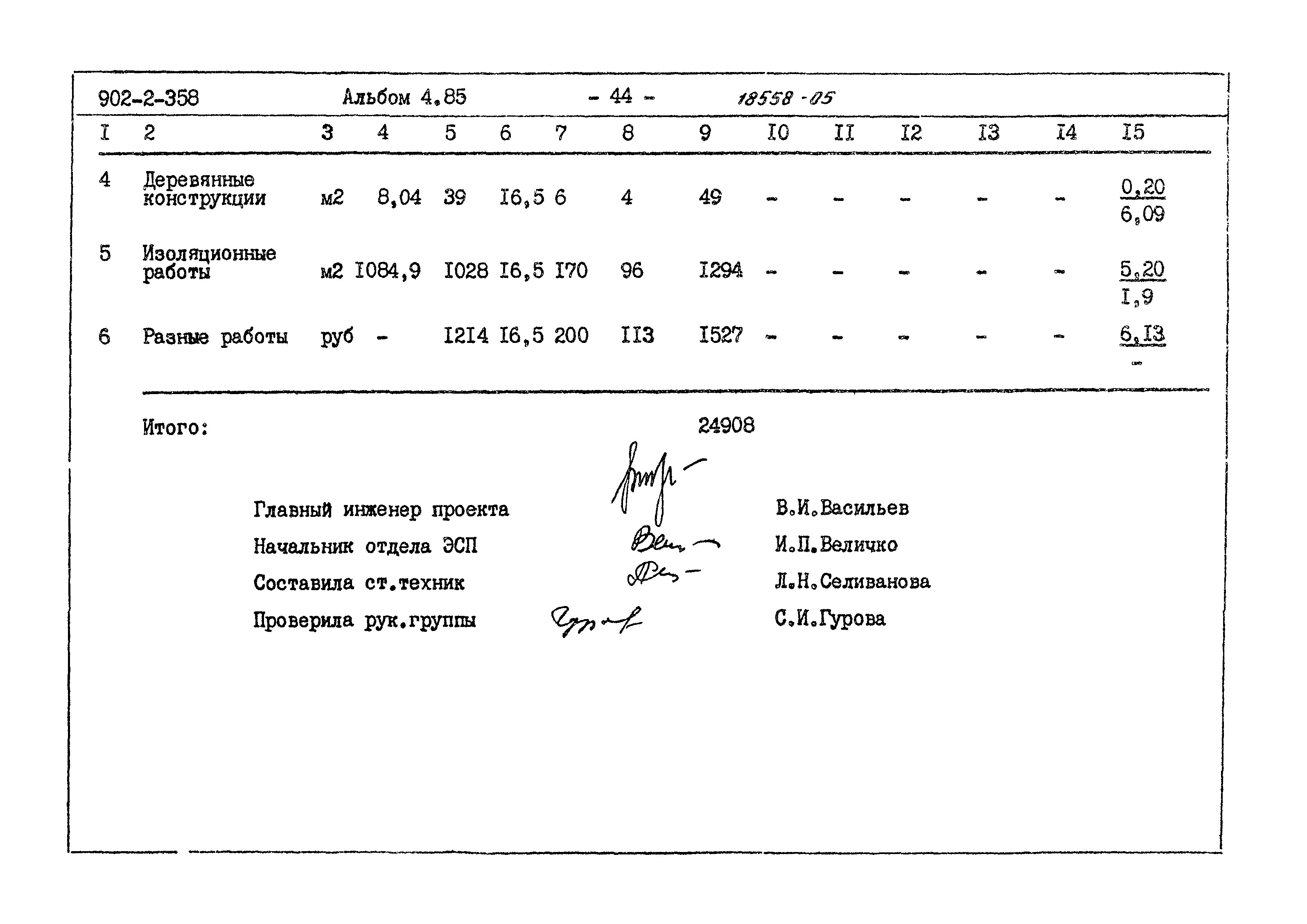 Типовой проект 902-2-358