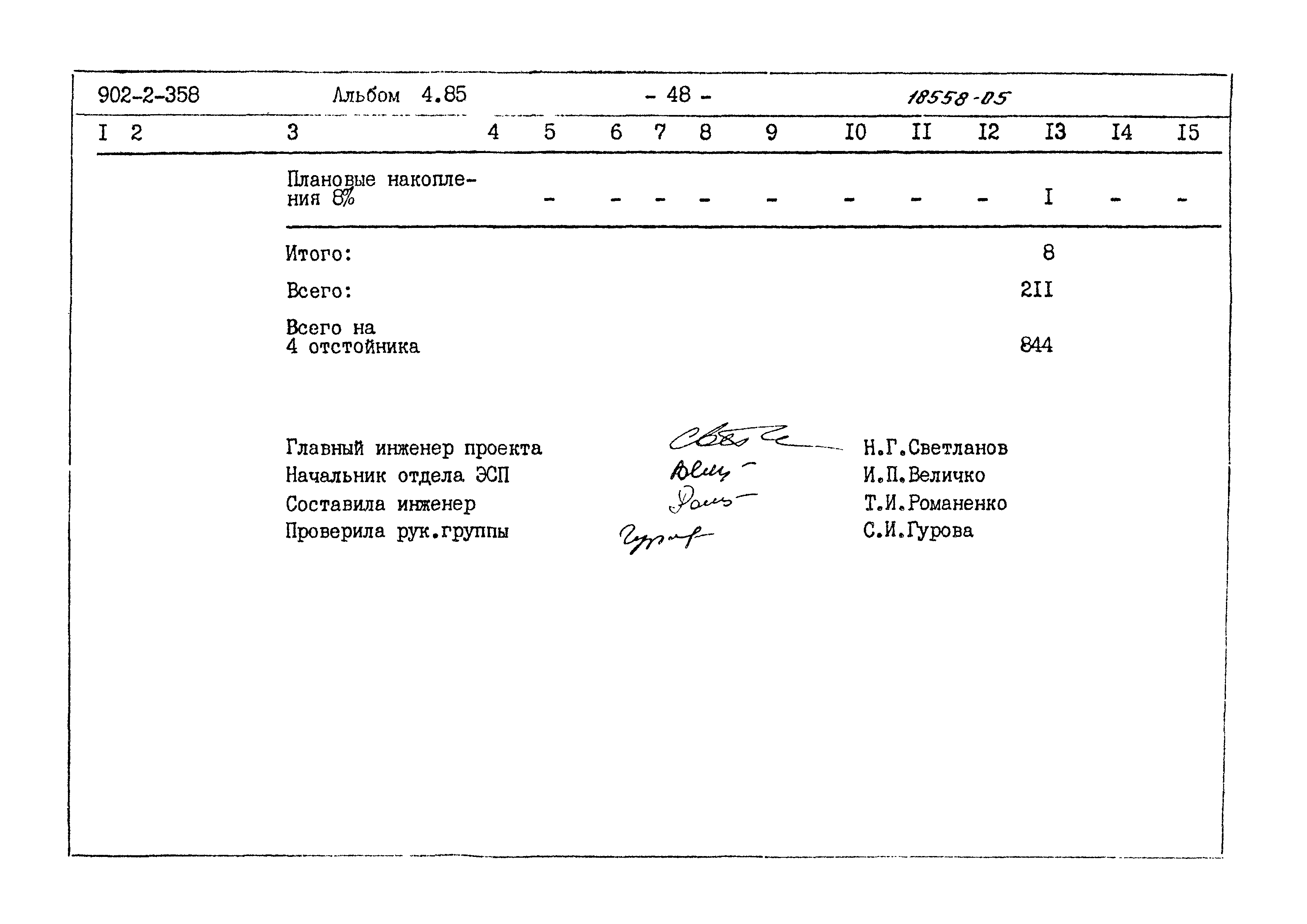 Типовой проект 902-2-358