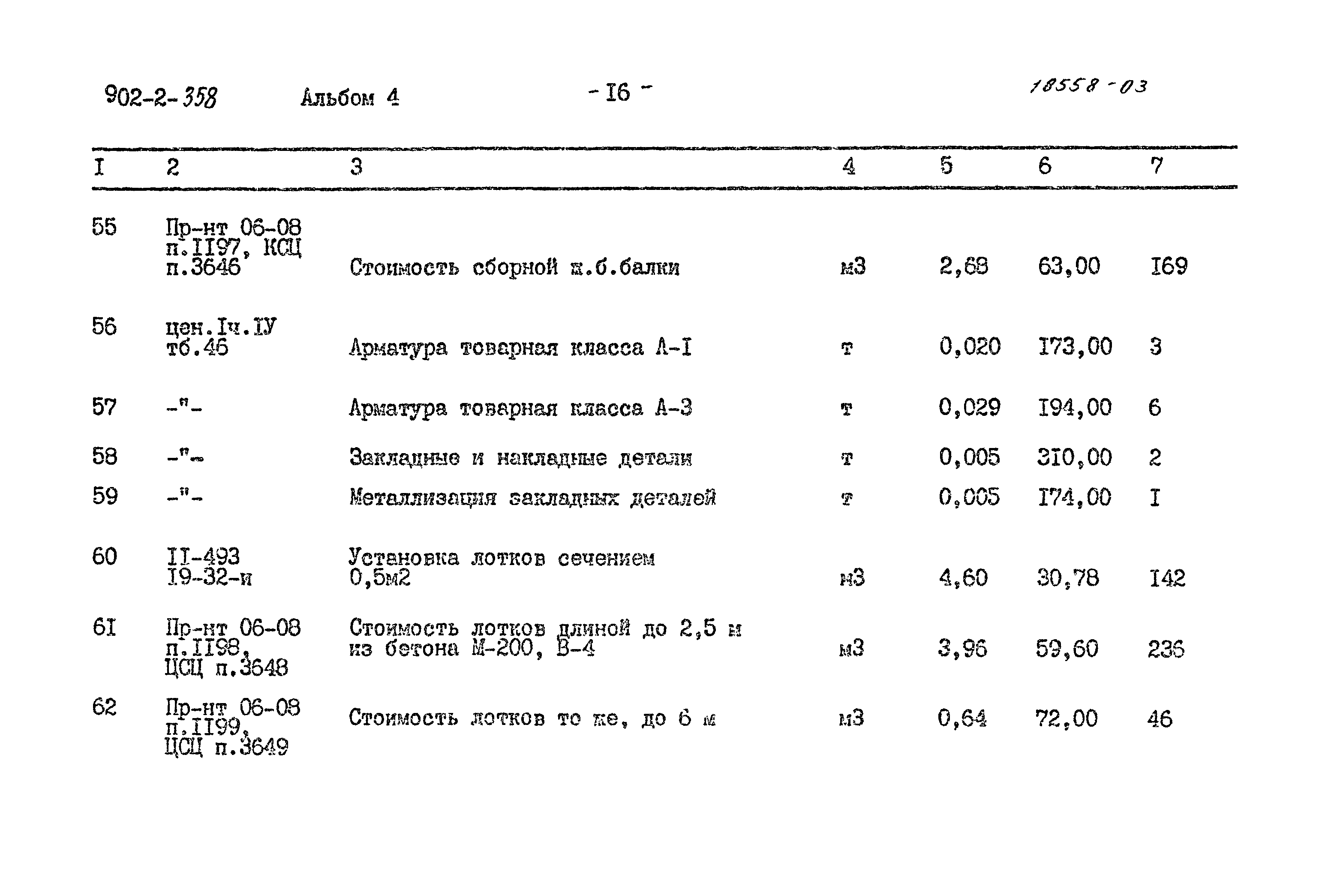 Типовой проект 902-2-358