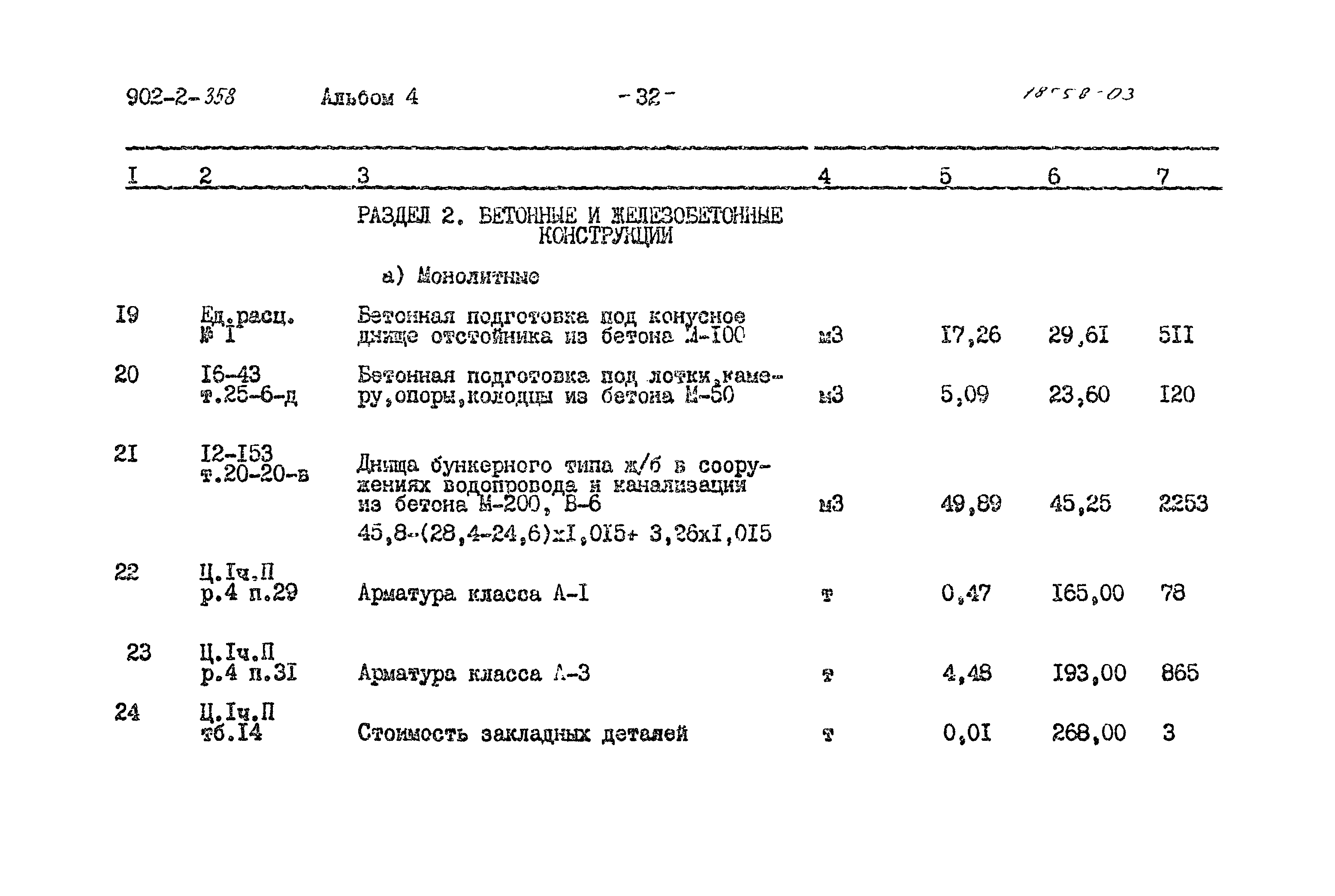 Типовой проект 902-2-358