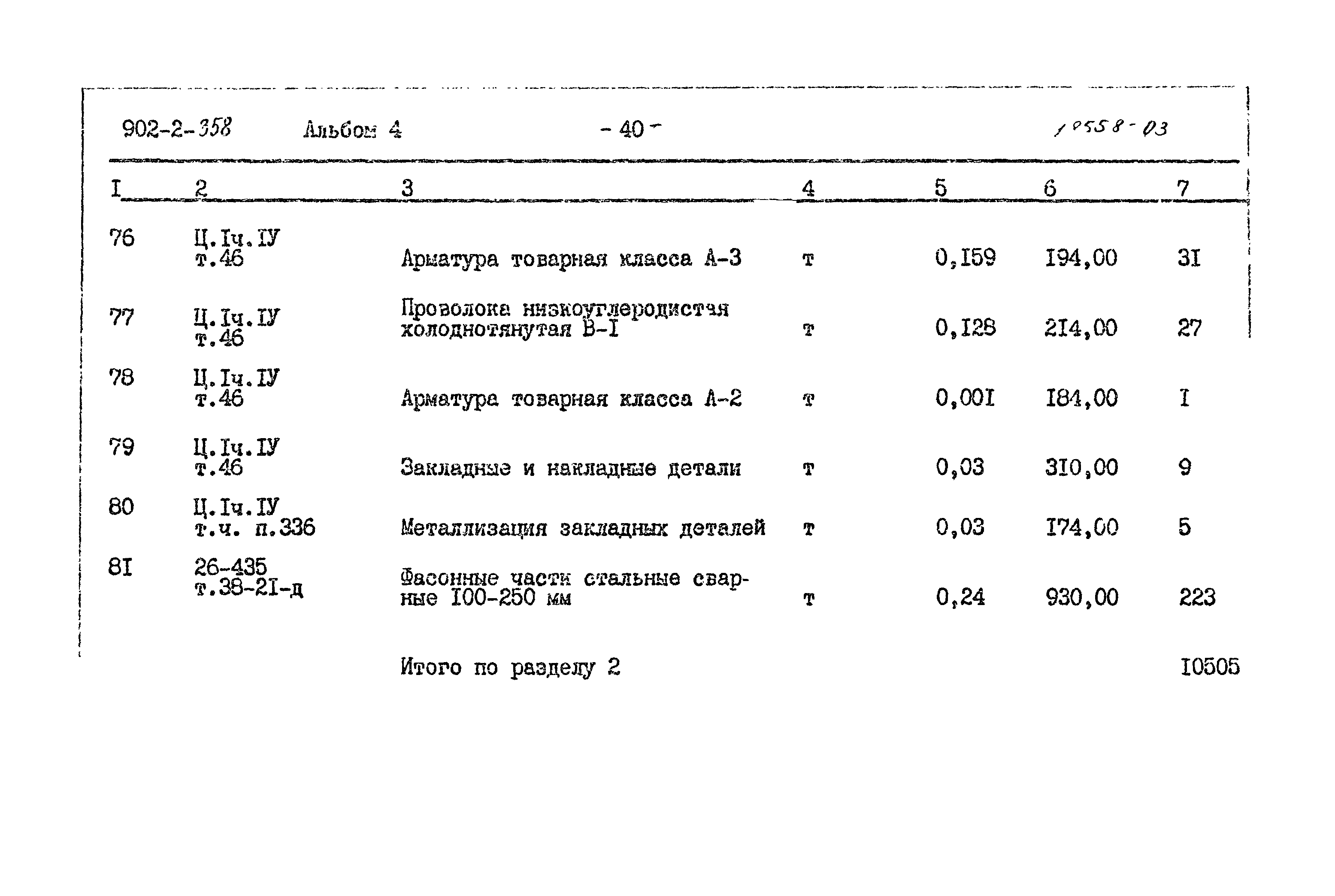 Типовой проект 902-2-358