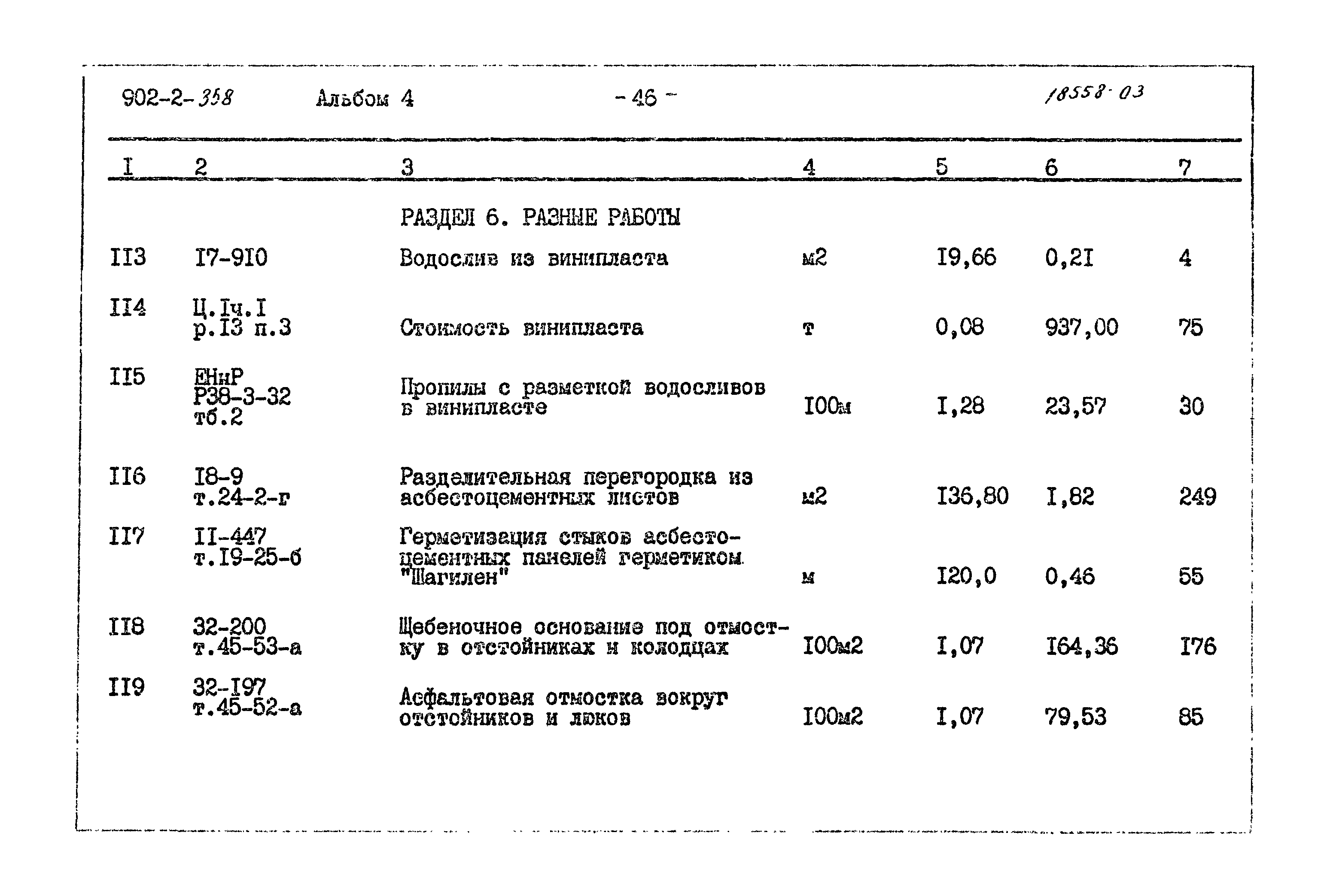 Типовой проект 902-2-358