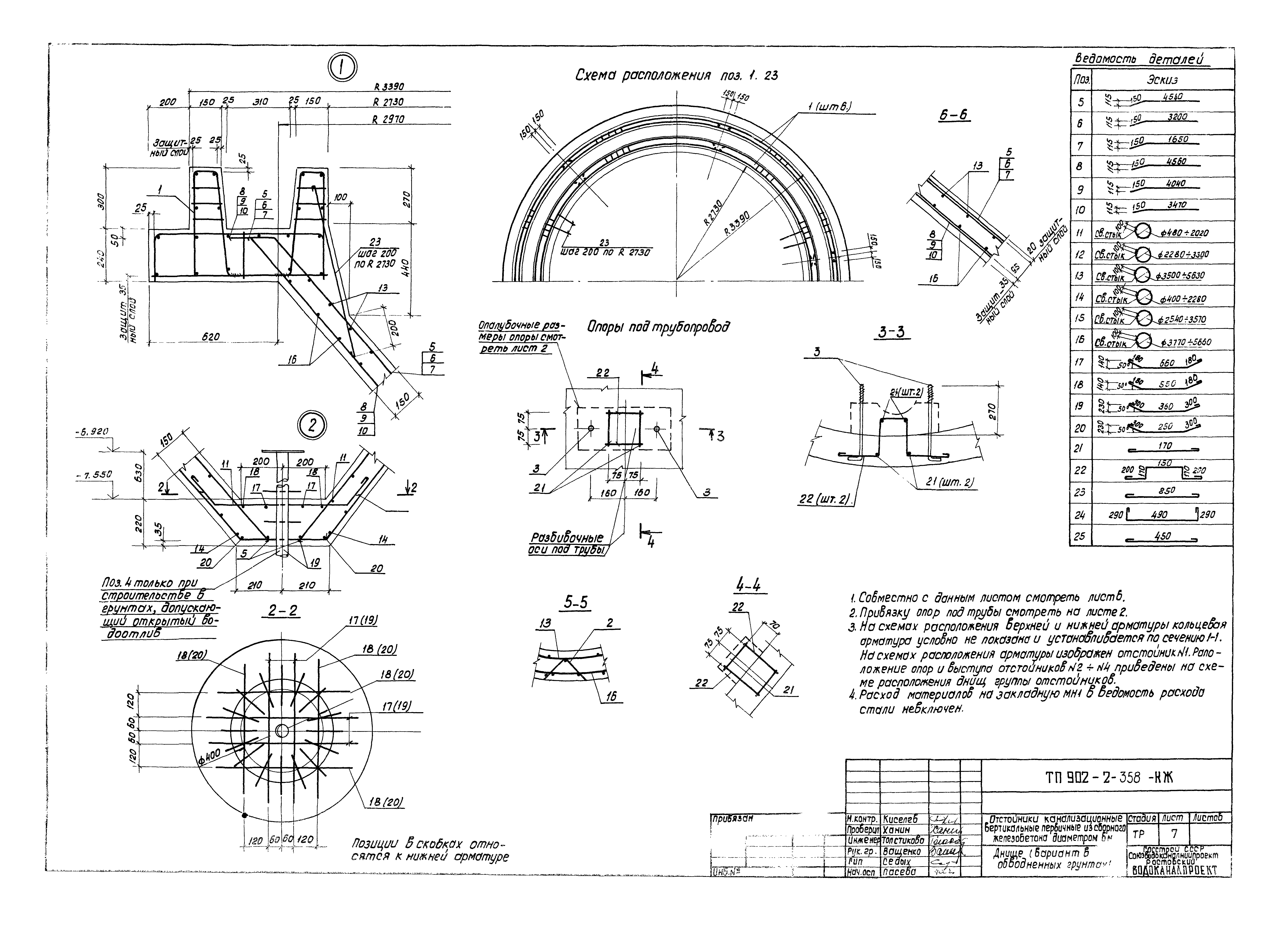 Типовой проект 902-2-358